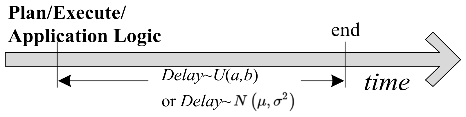 Applsci 13 02018 g006
