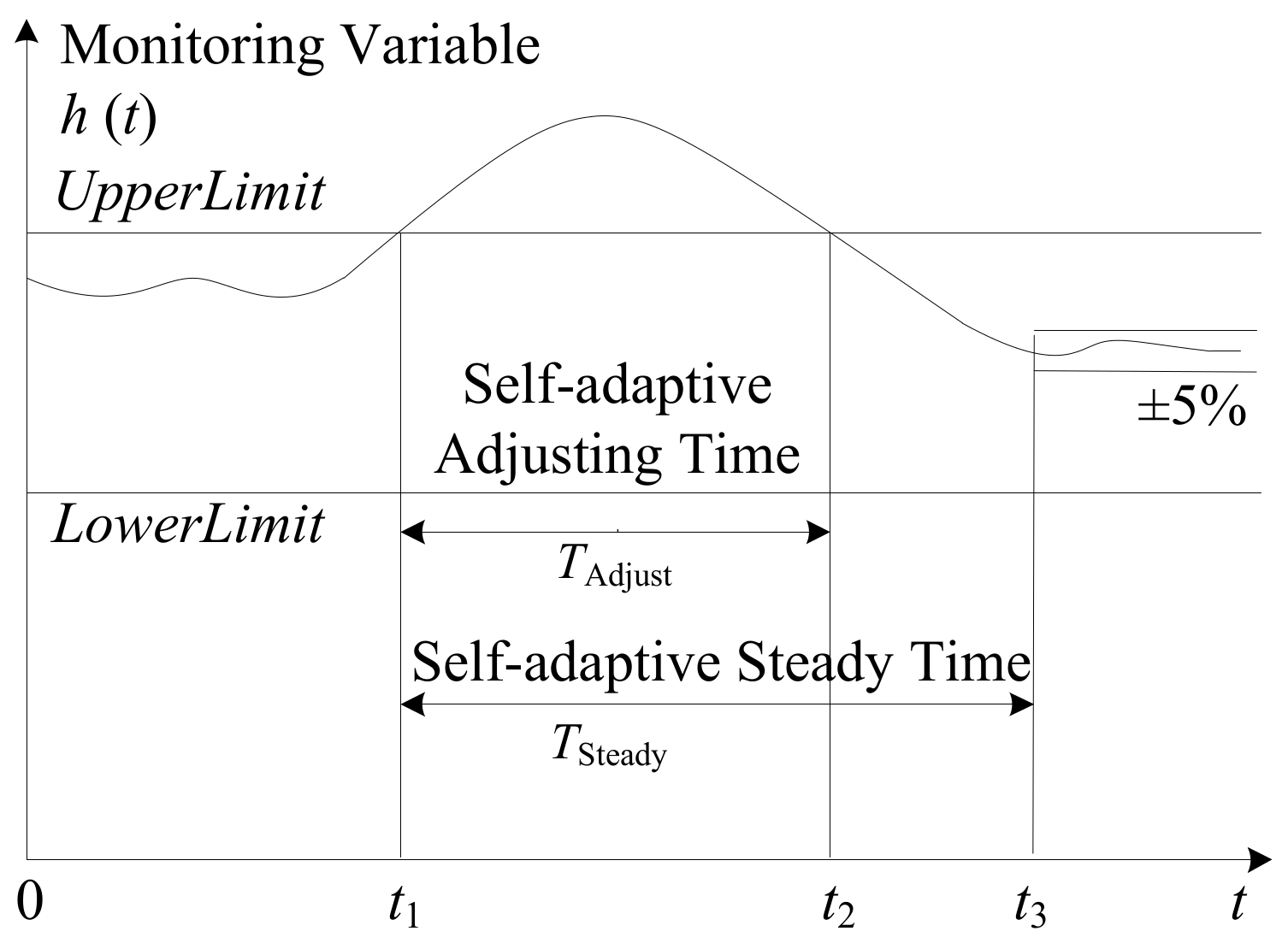 Applsci 13 02018 g007