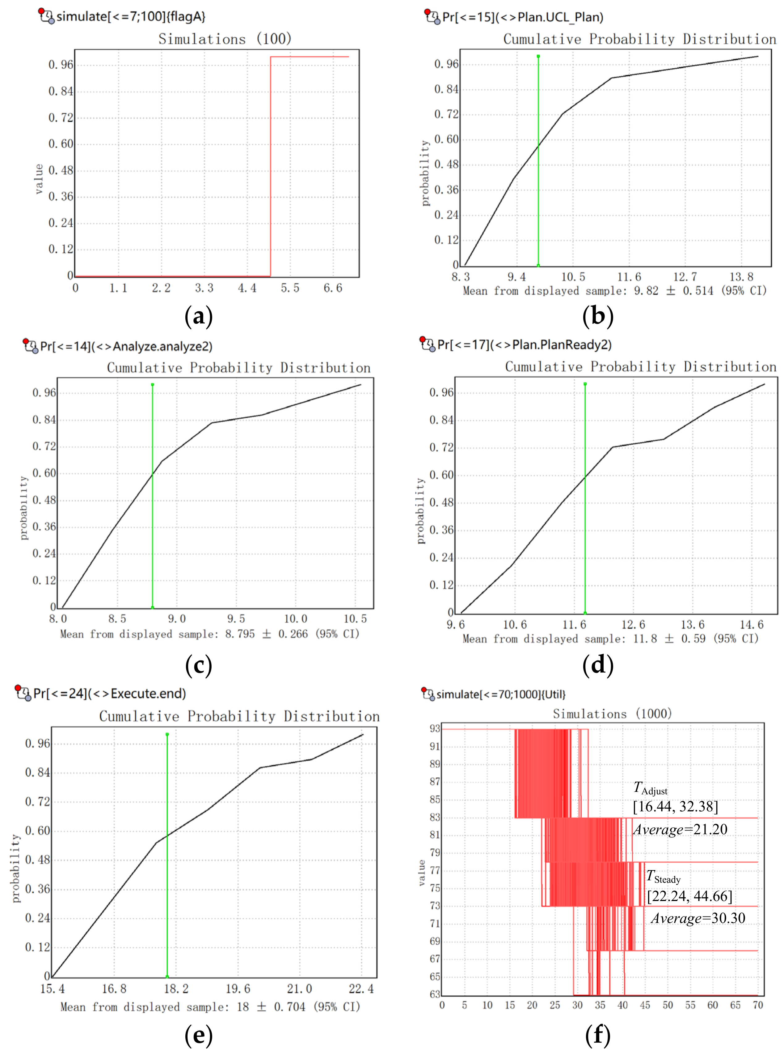 Applsci 13 02018 g011