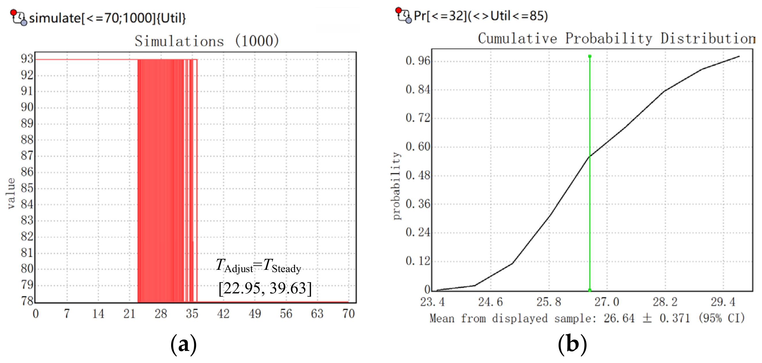 Applsci 13 02018 g013
