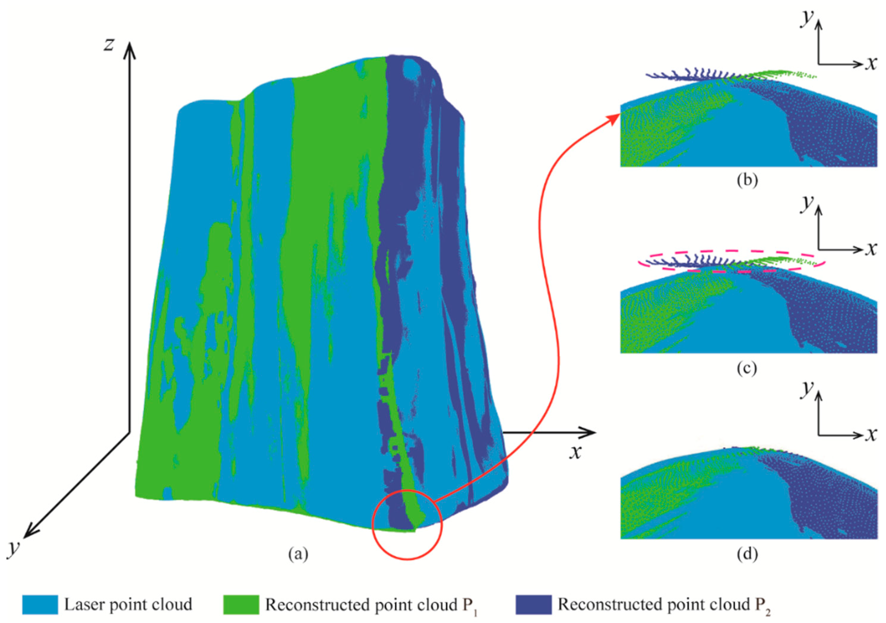 Applsci 13 02019 g002