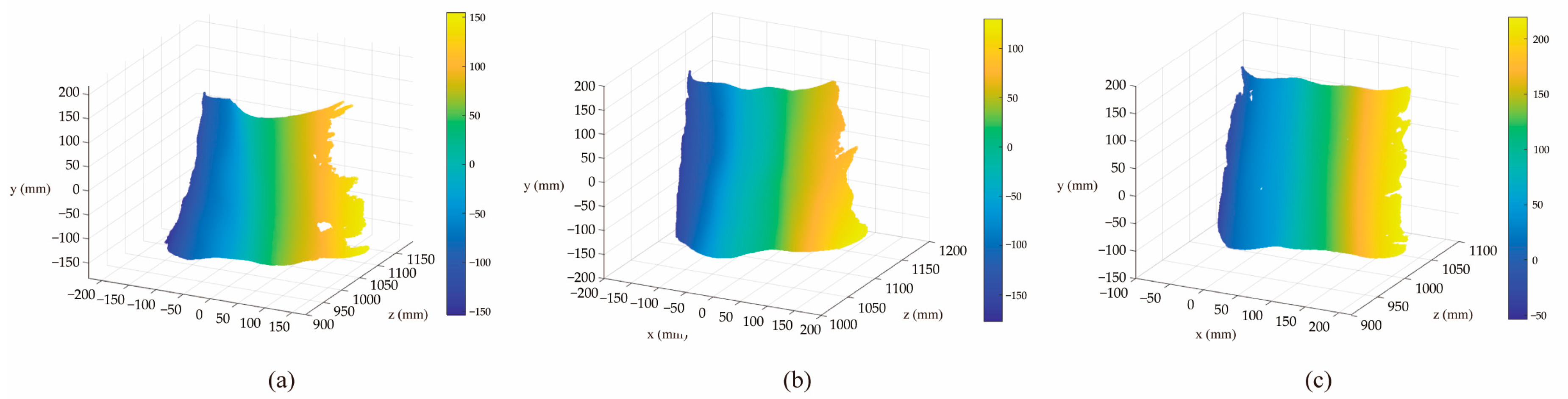 Applsci 13 02019 g005