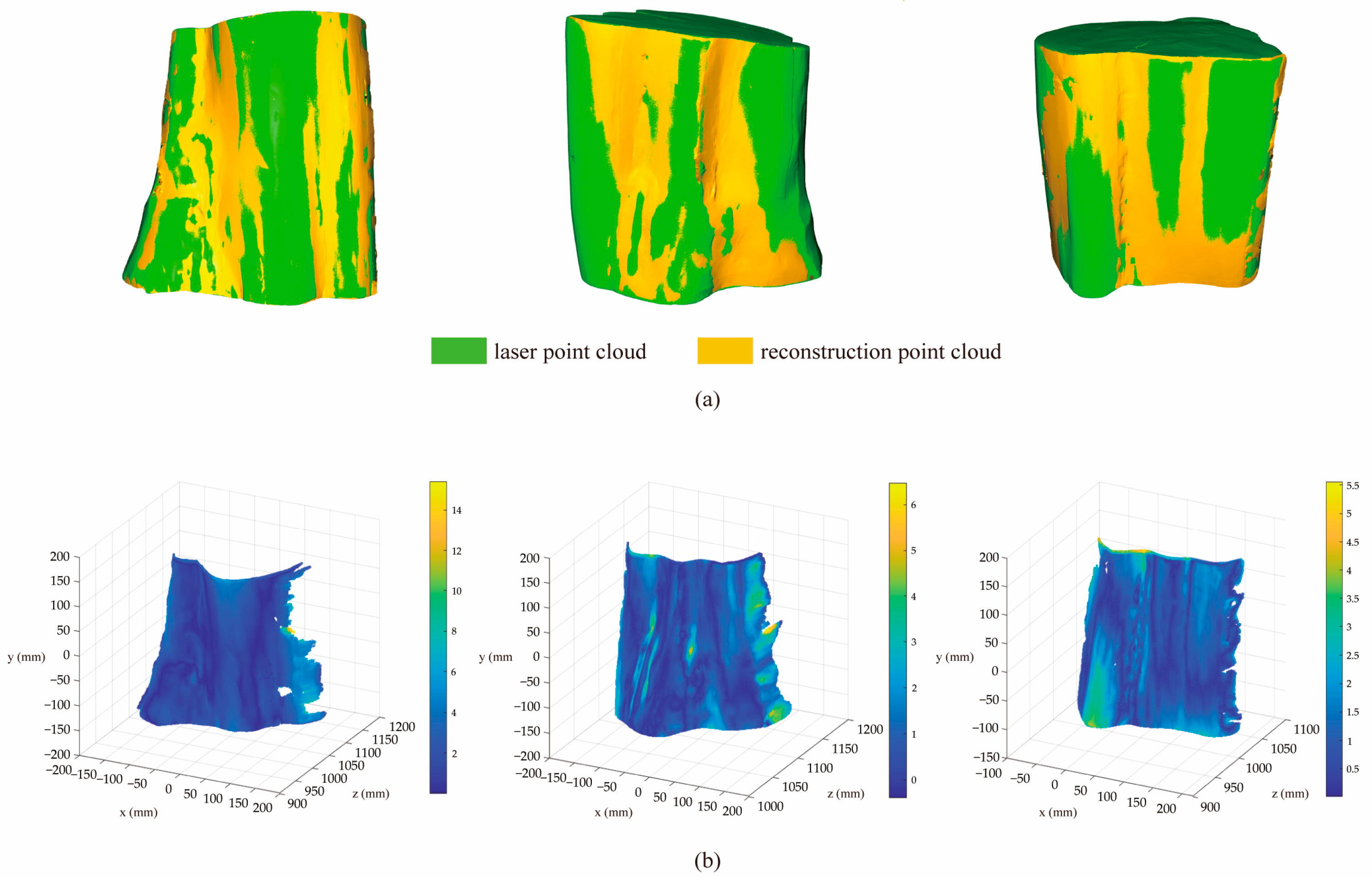 Applsci 13 02019 g006