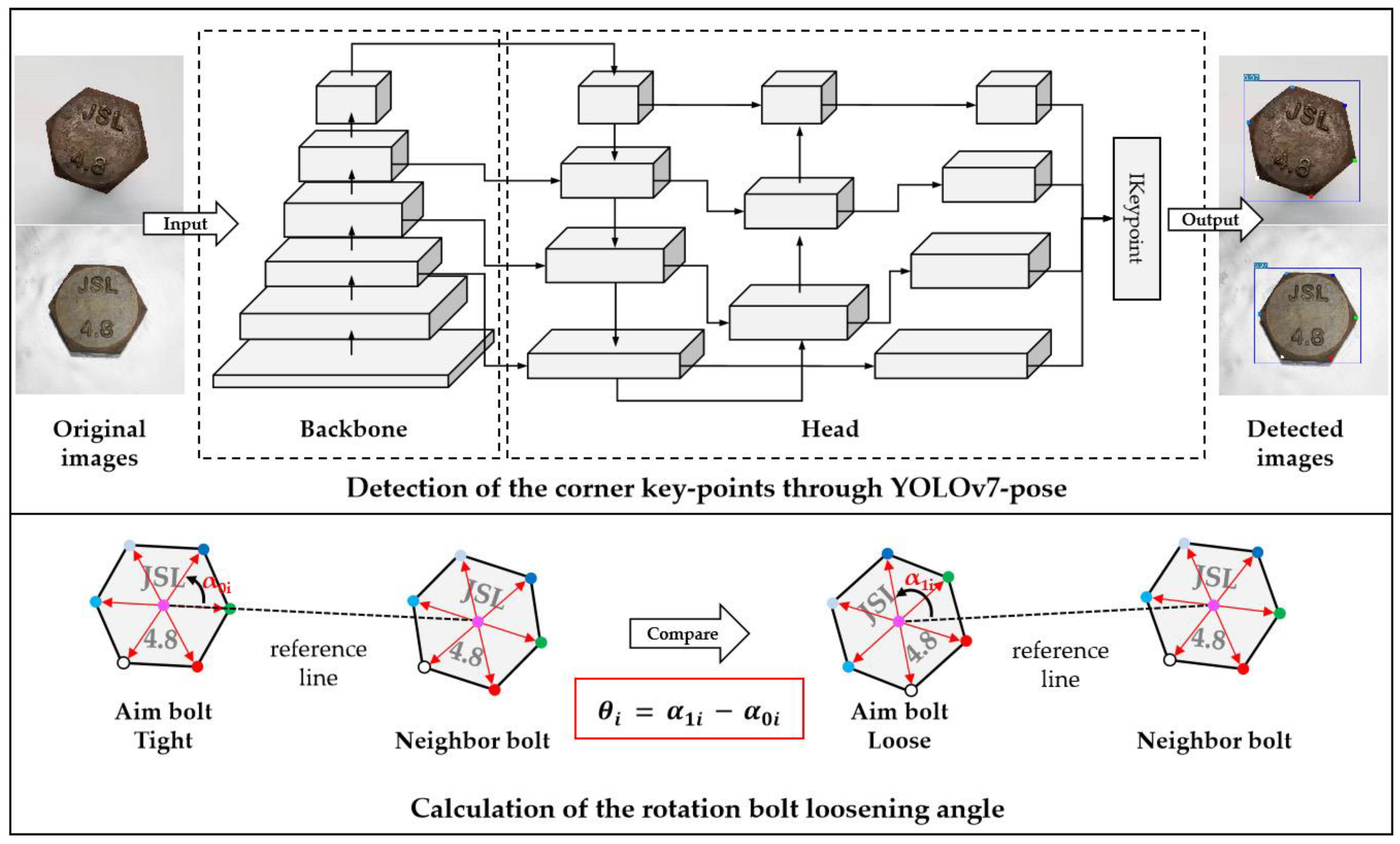 Applsci 13 02020 g002