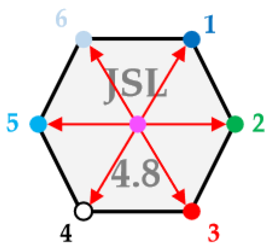 Applsci 13 02020 g005