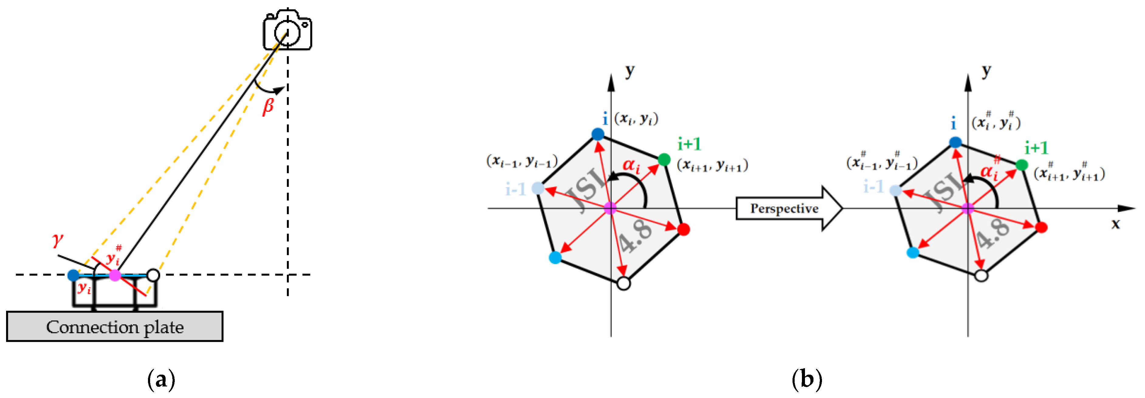 Applsci 13 02020 g015