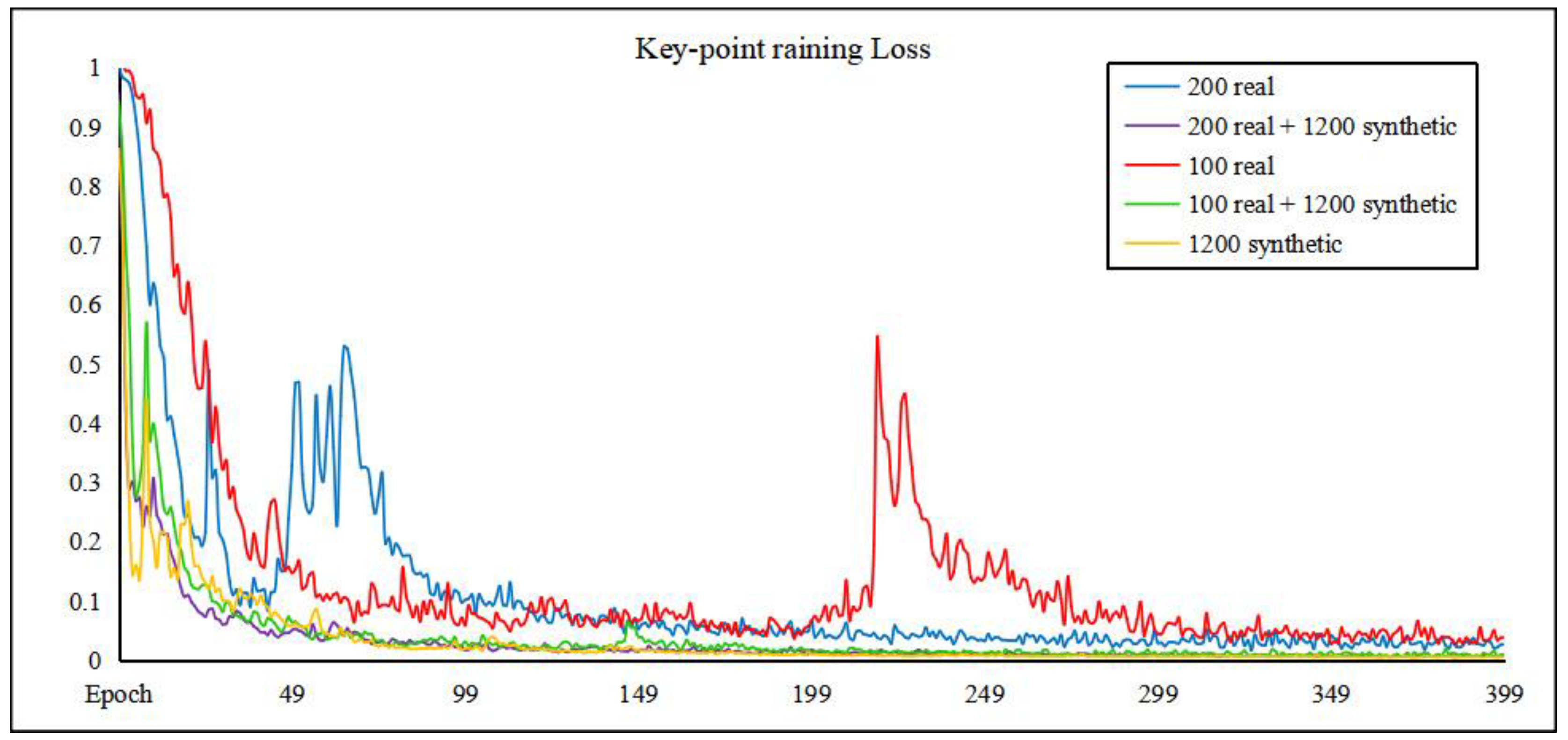 Applsci 13 02020 g017