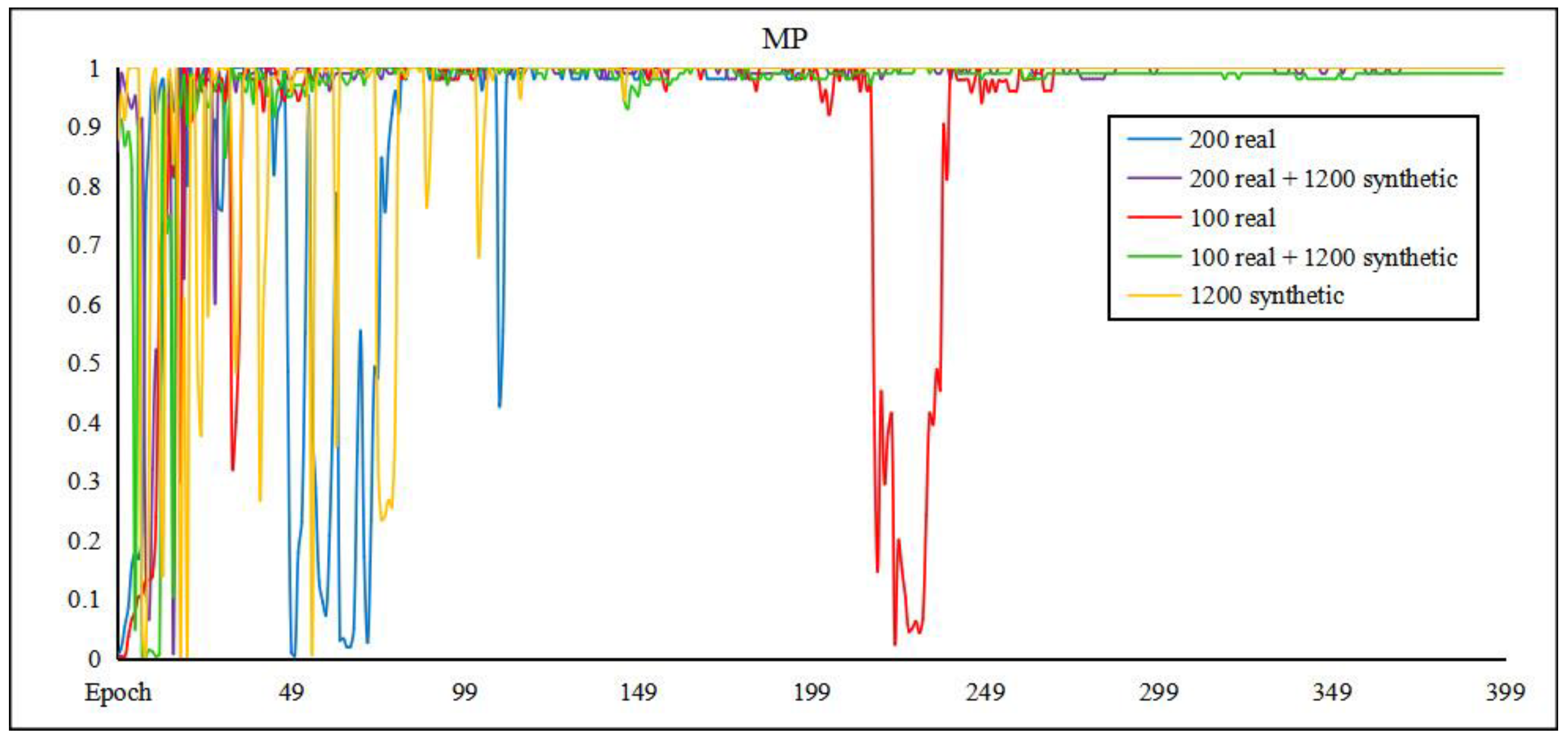 Applsci 13 02020 g018