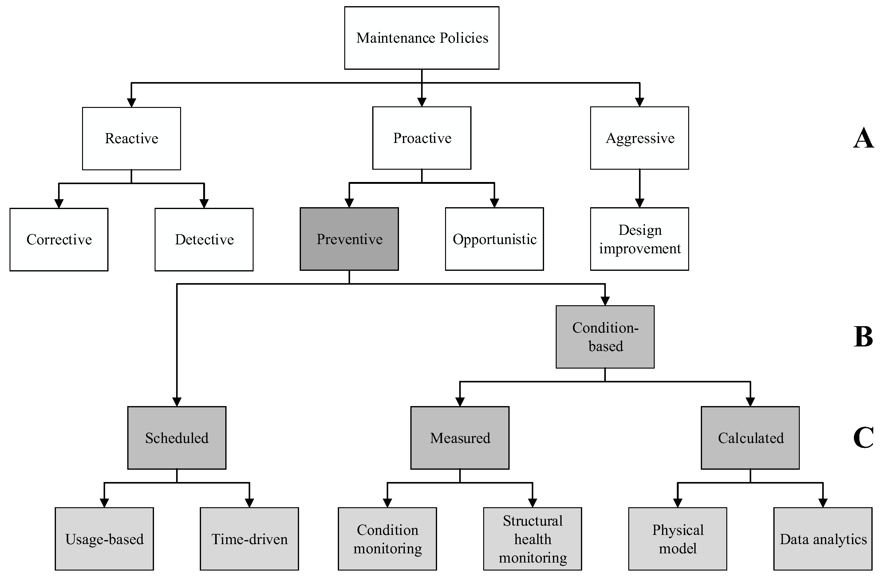 Applsci 13 02021 g001