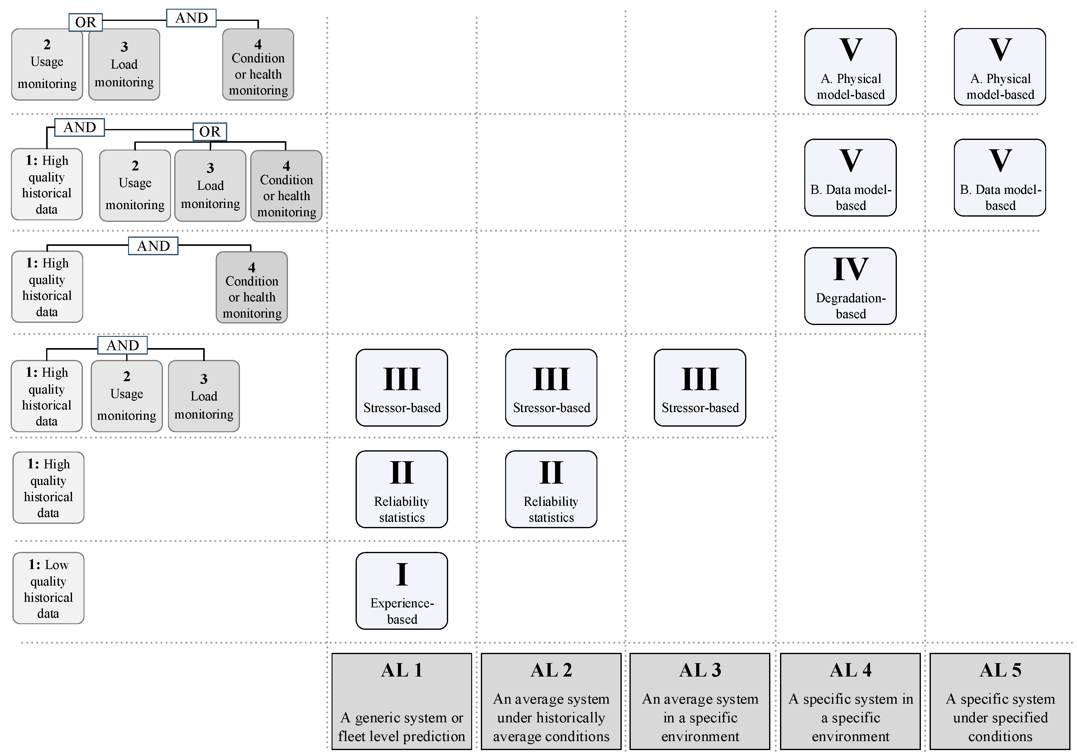 Applsci 13 02021 g004