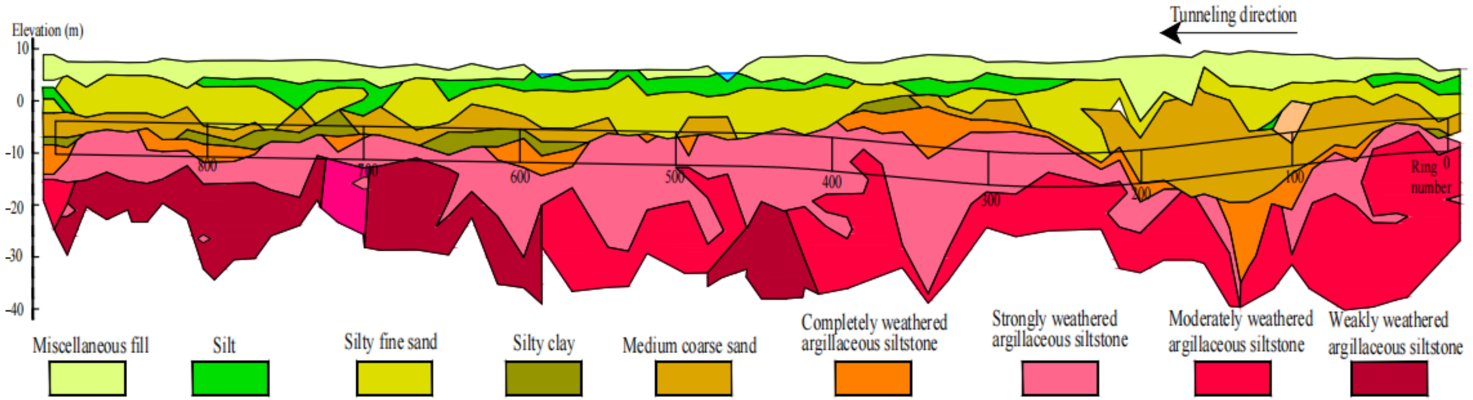 Applsci 13 02023 g001