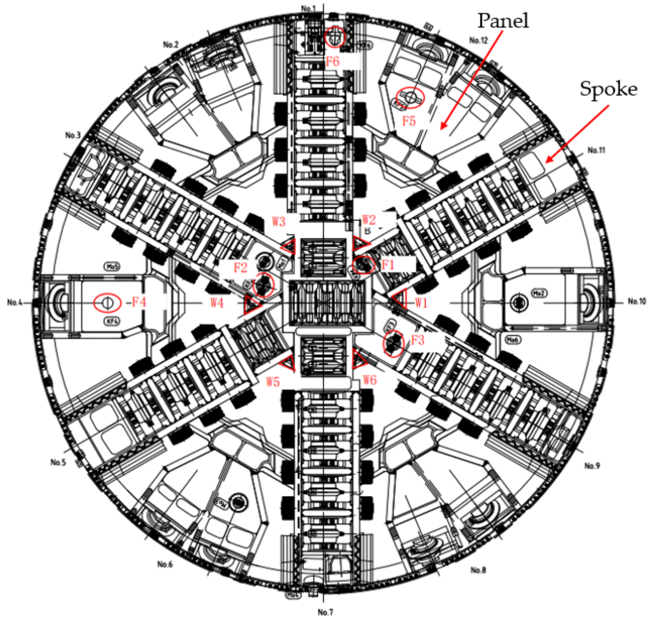 Applsci 13 02023 g003