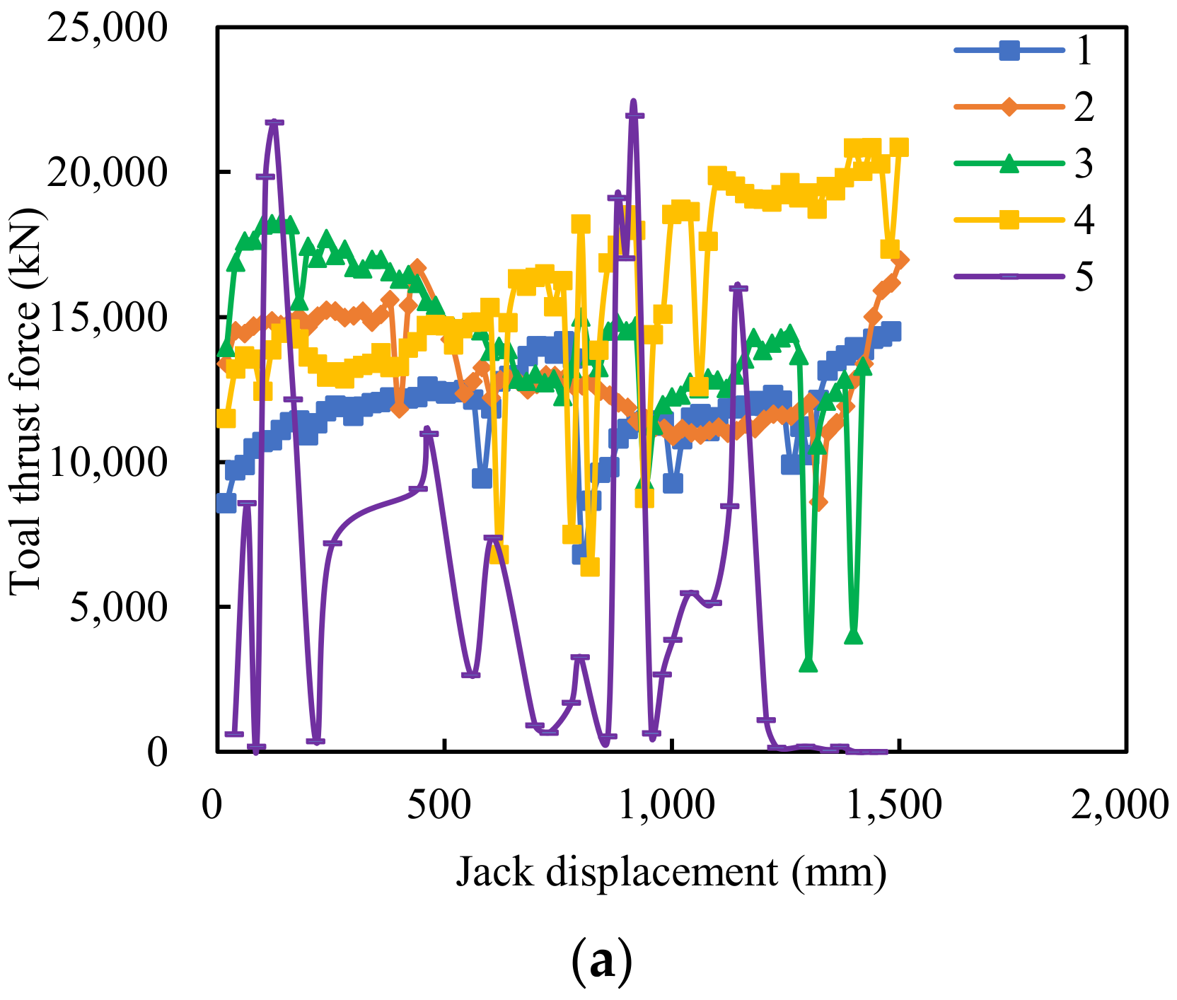 Applsci 13 02023 g004a