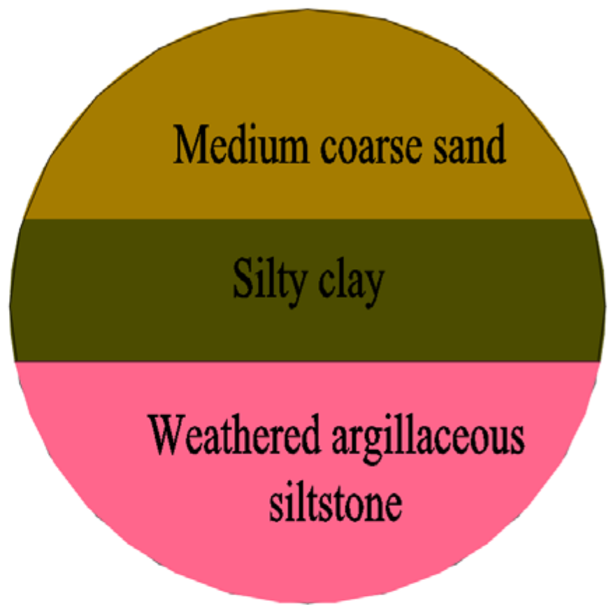 Applsci 13 02023 g006