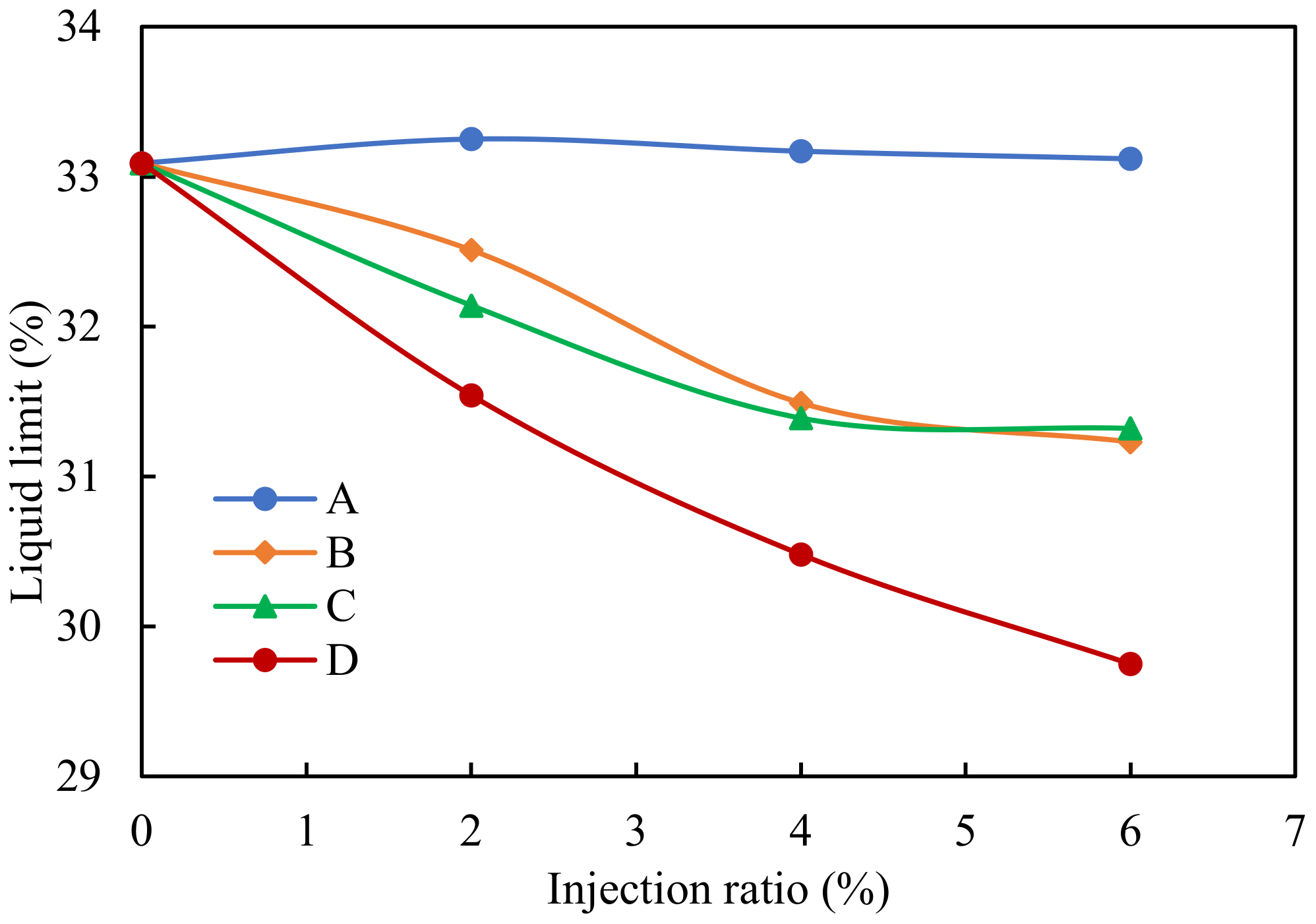 Applsci 13 02023 g010