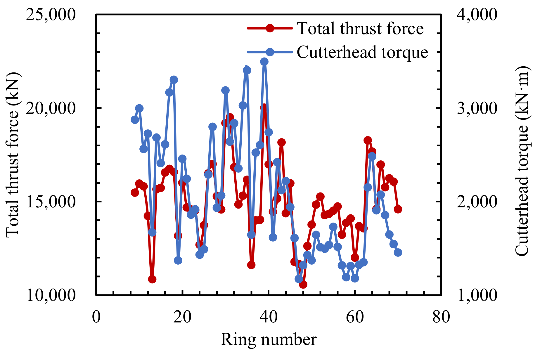 Applsci 13 02023 g014