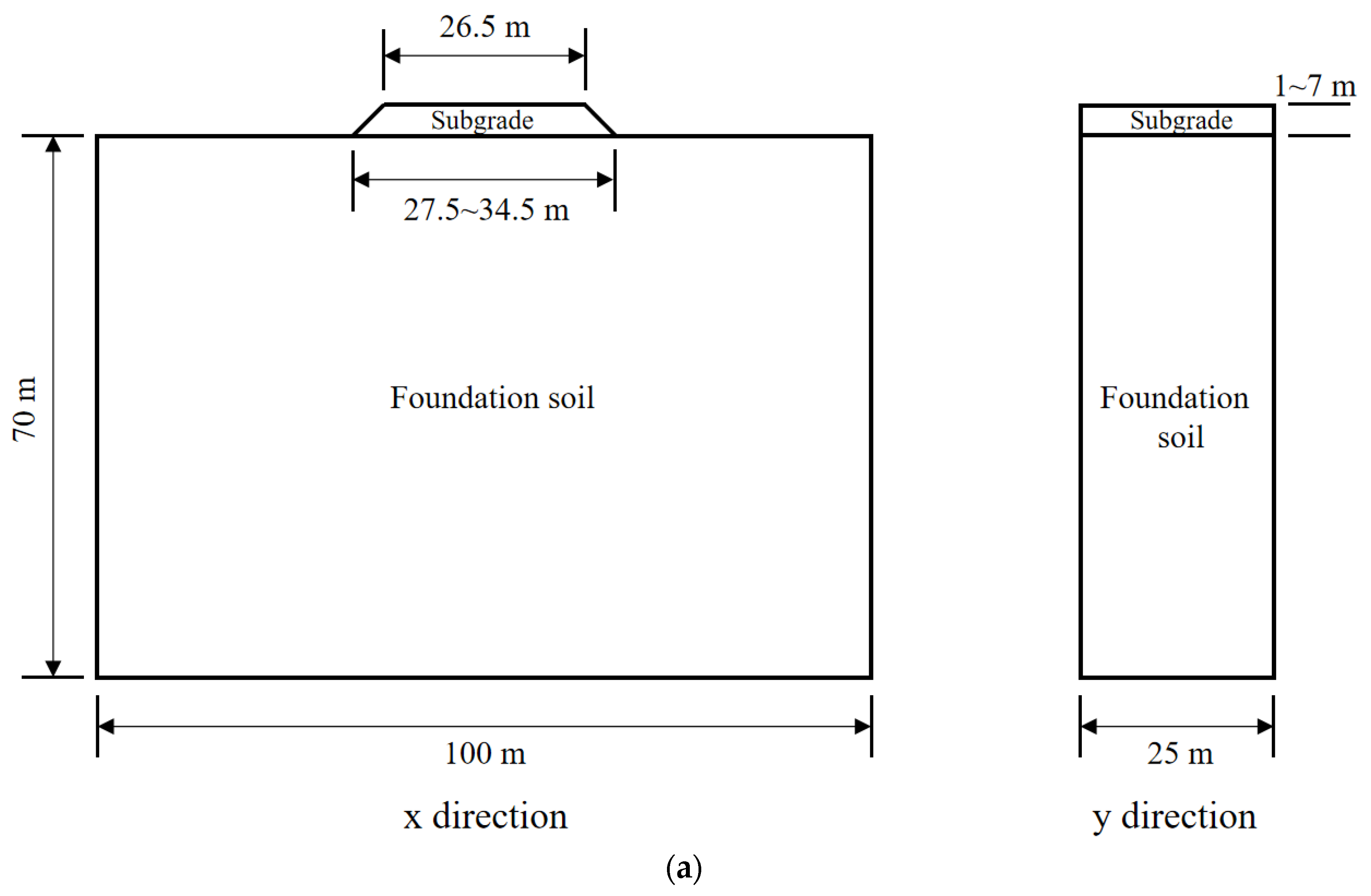 Applsci 13 02024 g002a