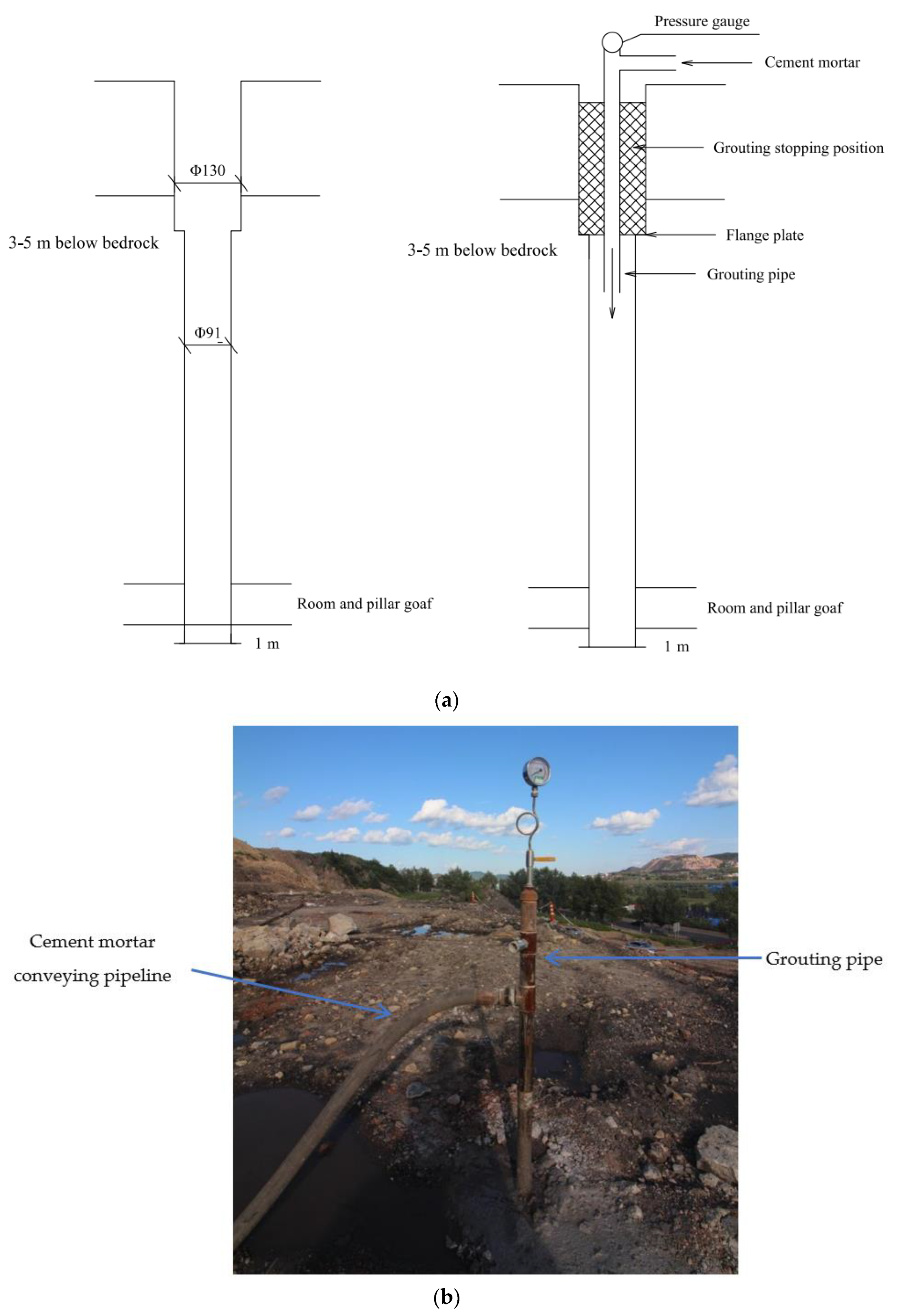 Applsci 13 02024 g008