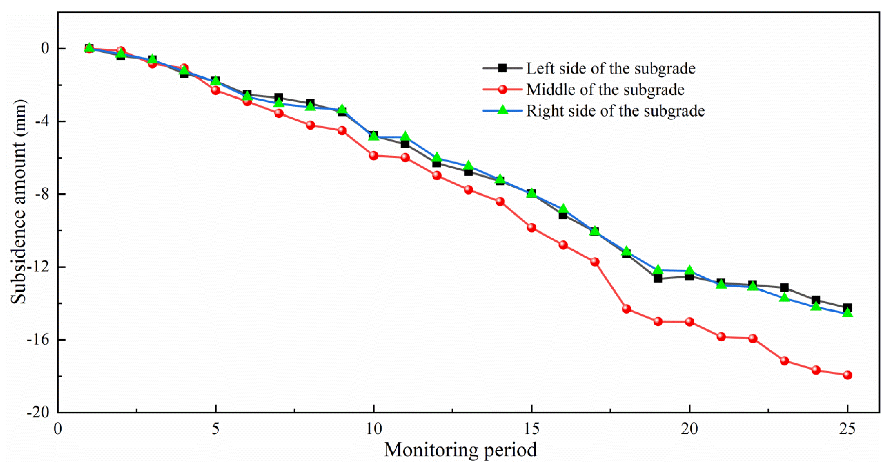 Applsci 13 02024 g010