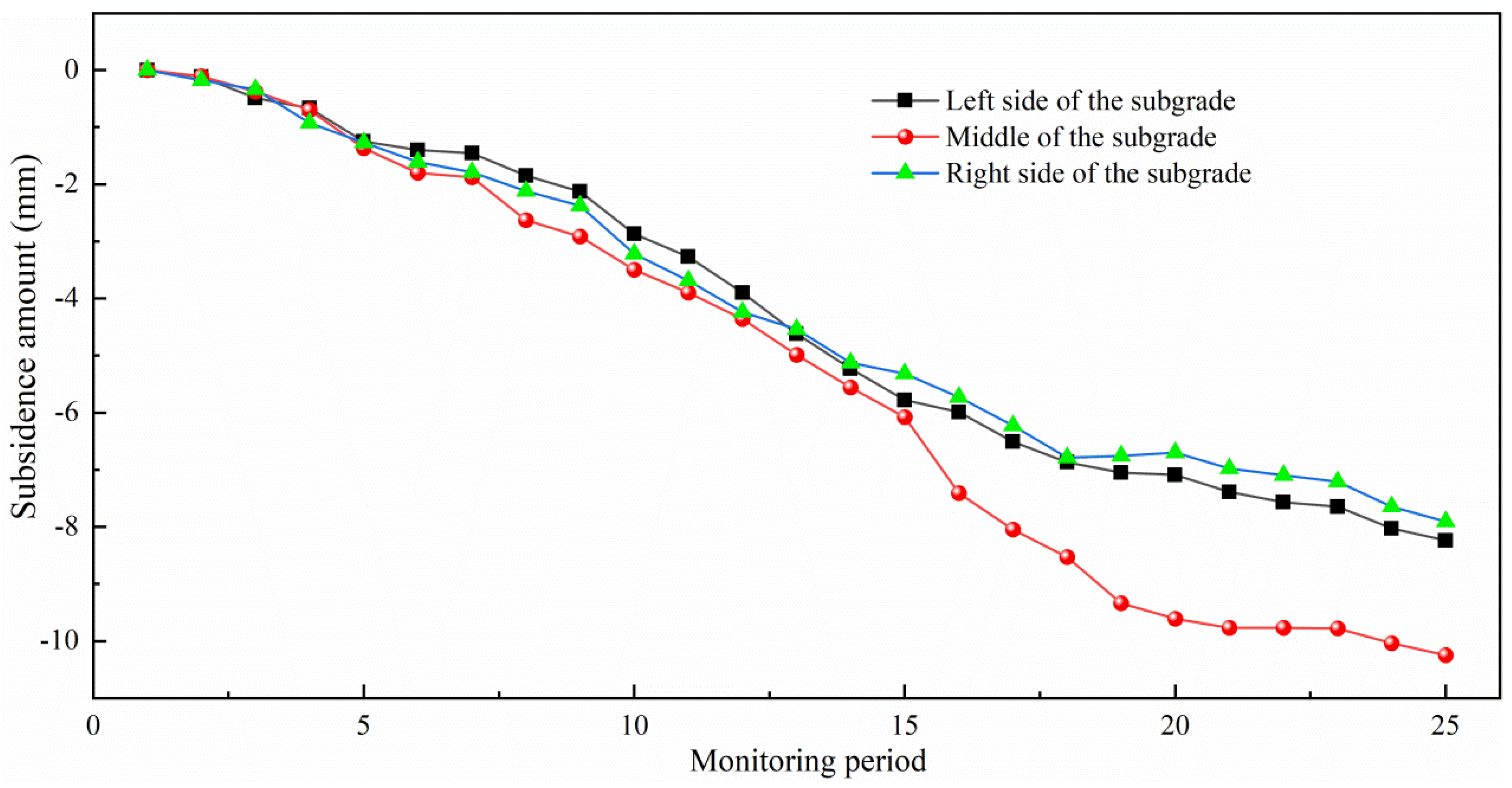 Applsci 13 02024 g011