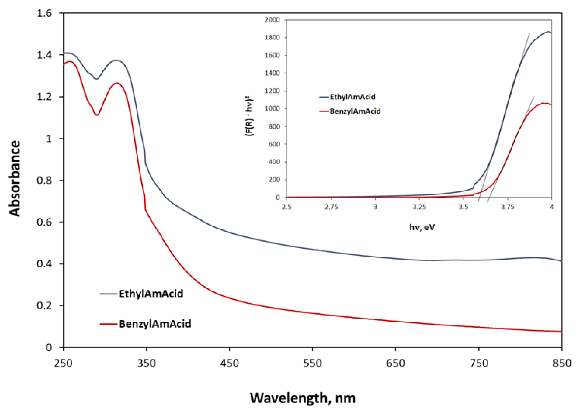 Applsci 13 02025 g004