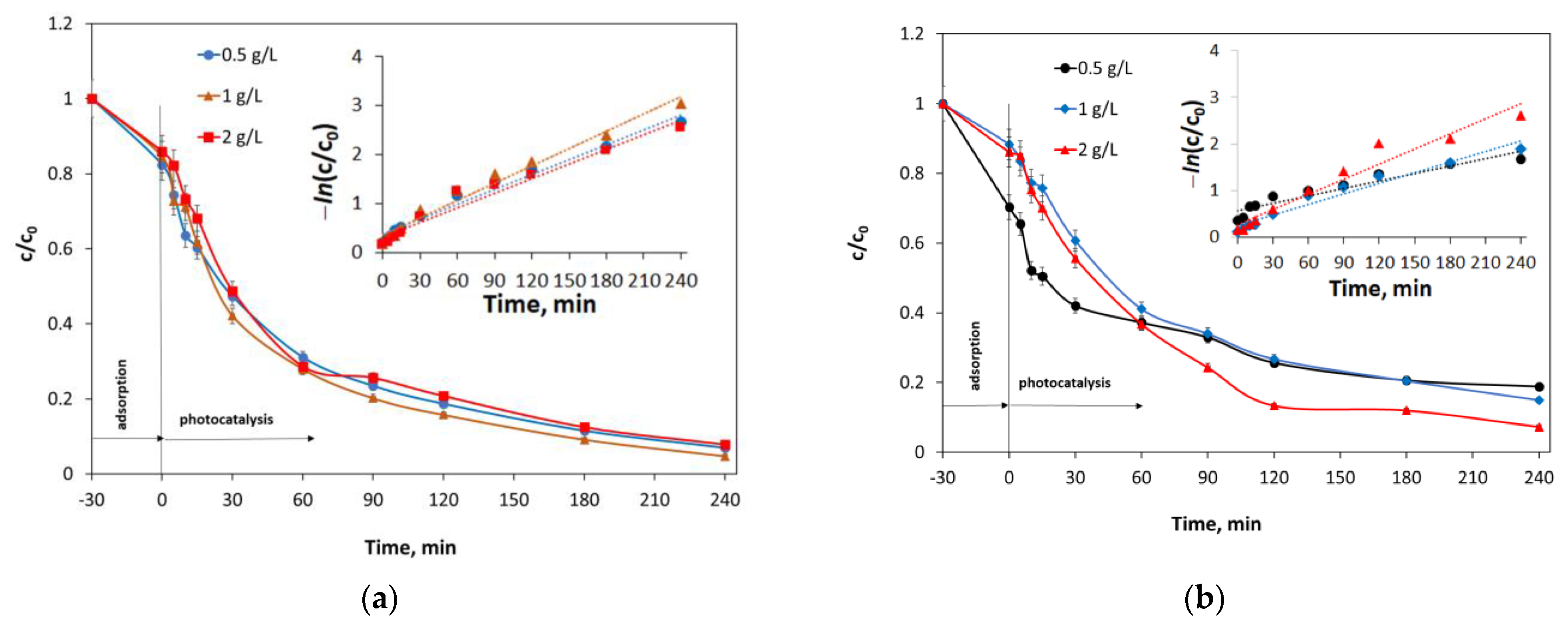 Applsci 13 02025 g008