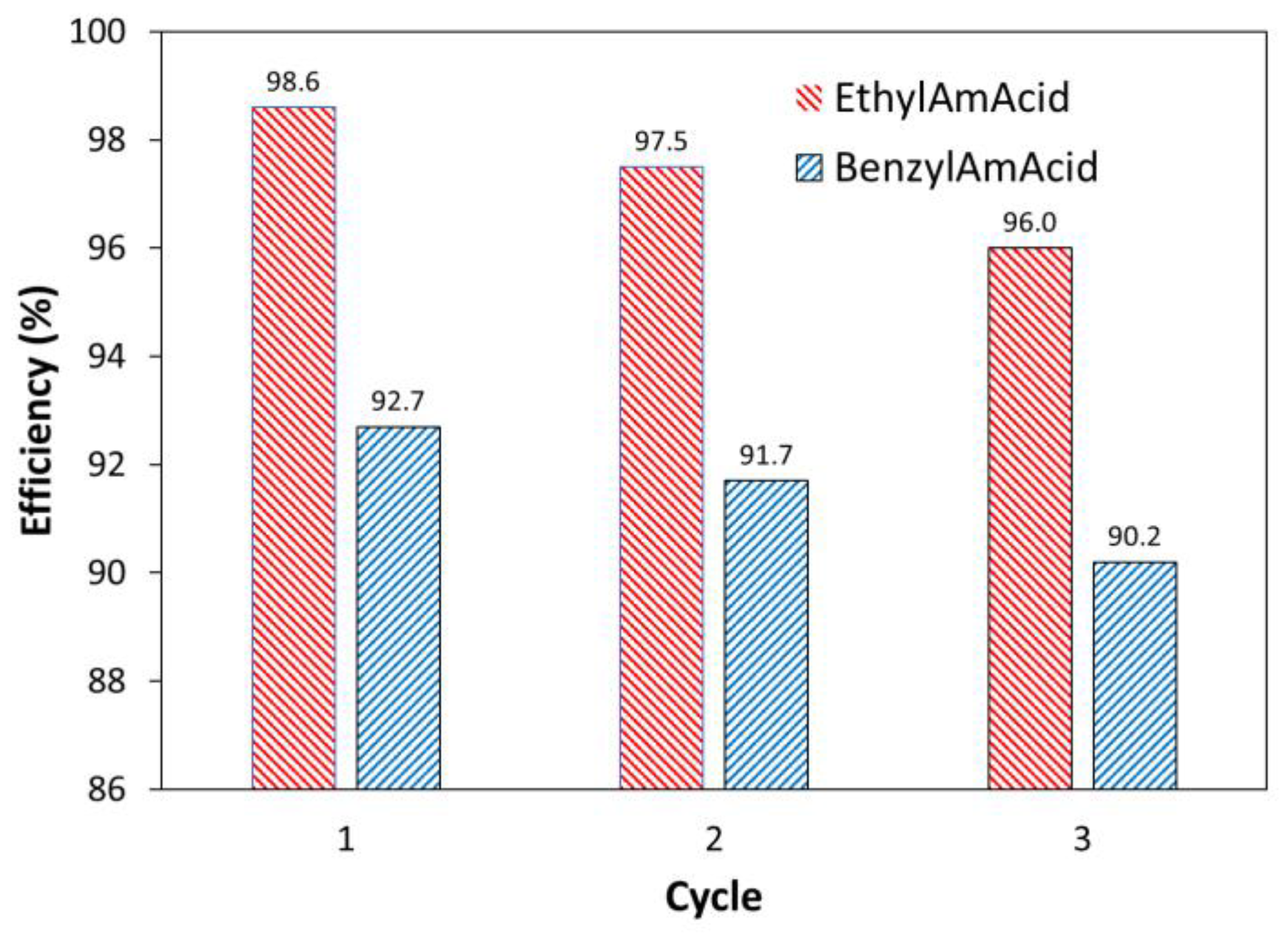 Applsci 13 02025 g010