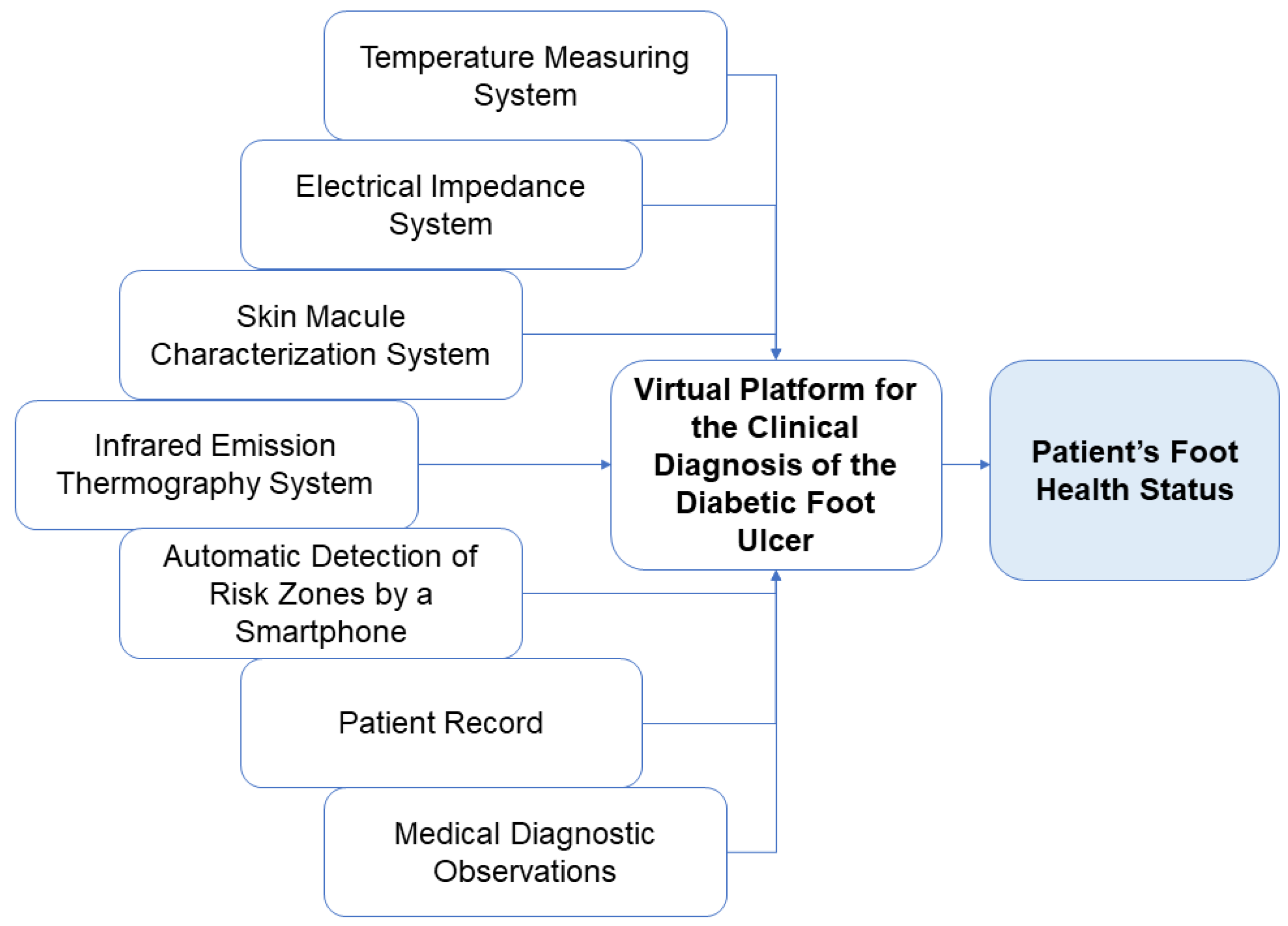 Applsci 13 02026 g004