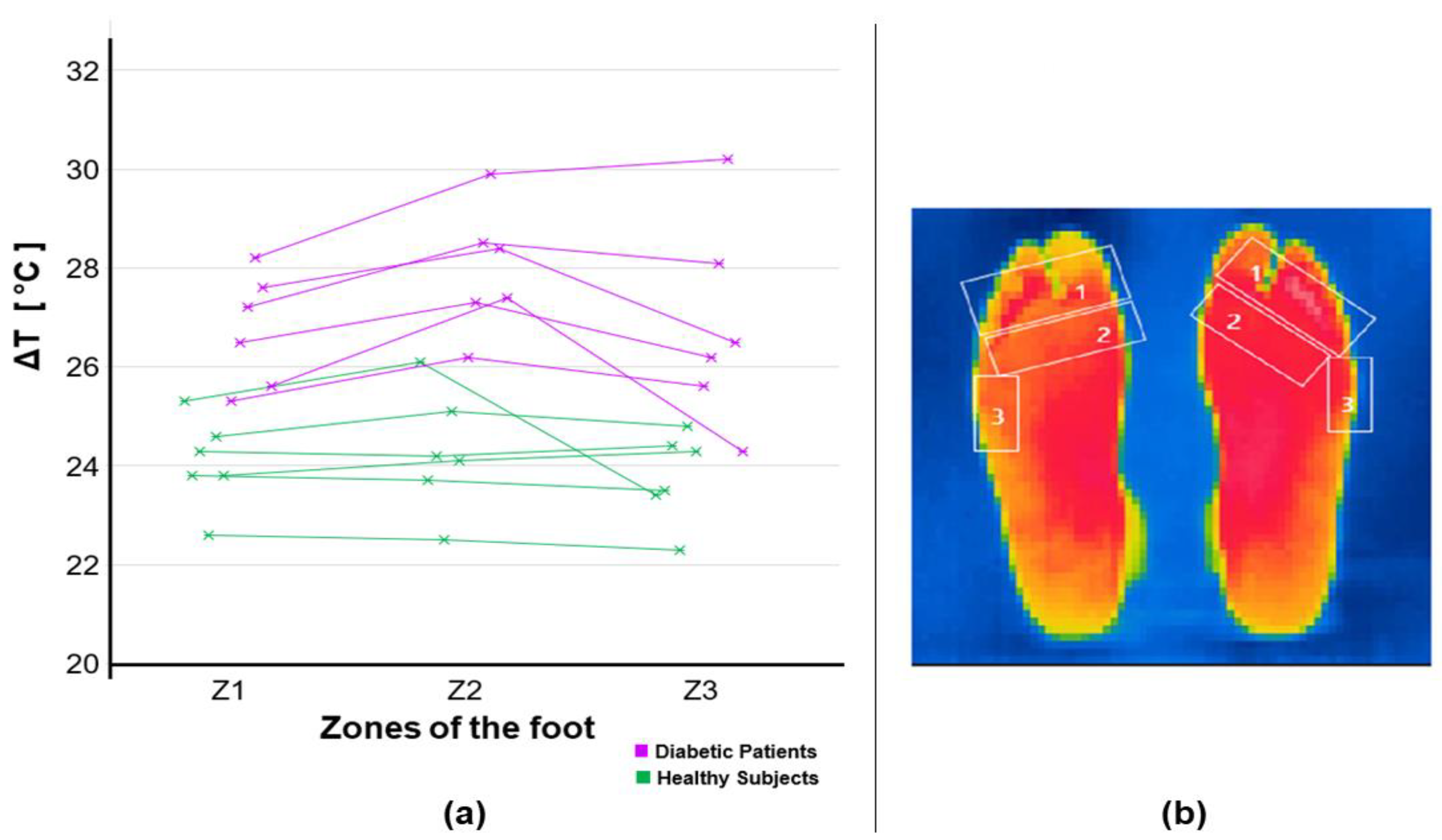 Applsci 13 02026 g009