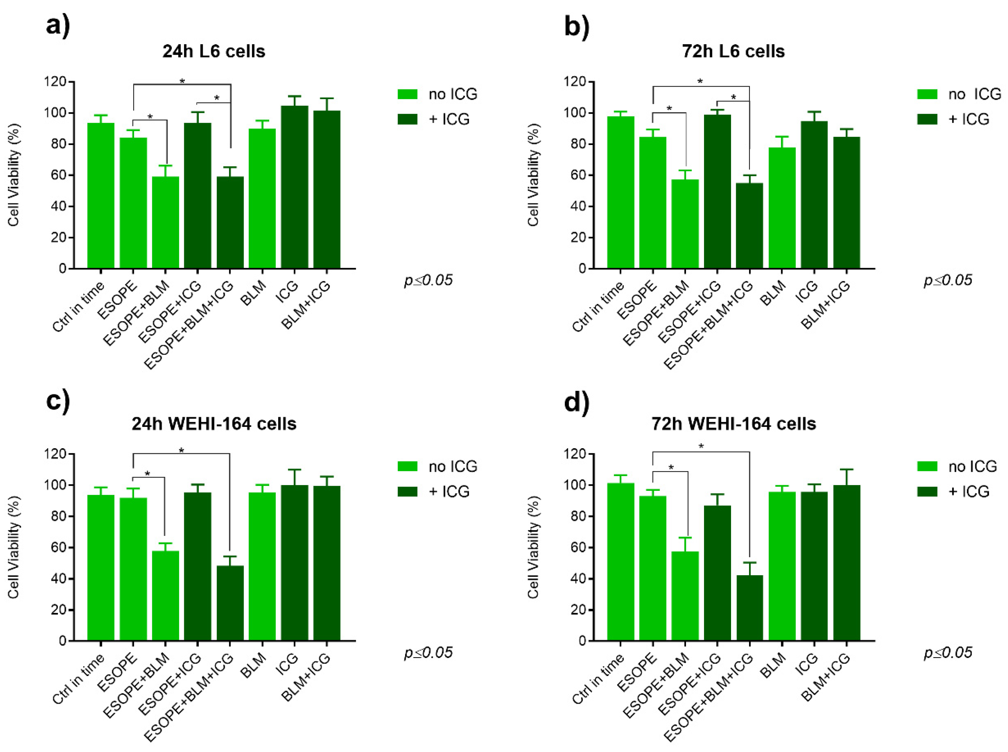 Applsci 13 02027 g003