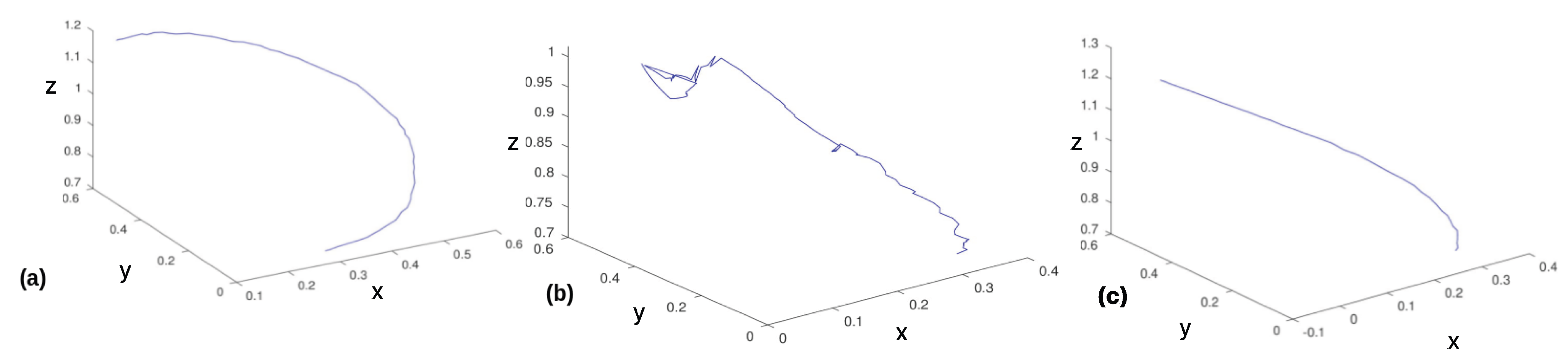 Applsci 13 02028 g010