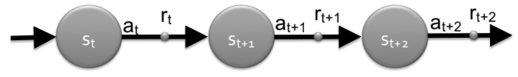 Applsci 13 02028 g018