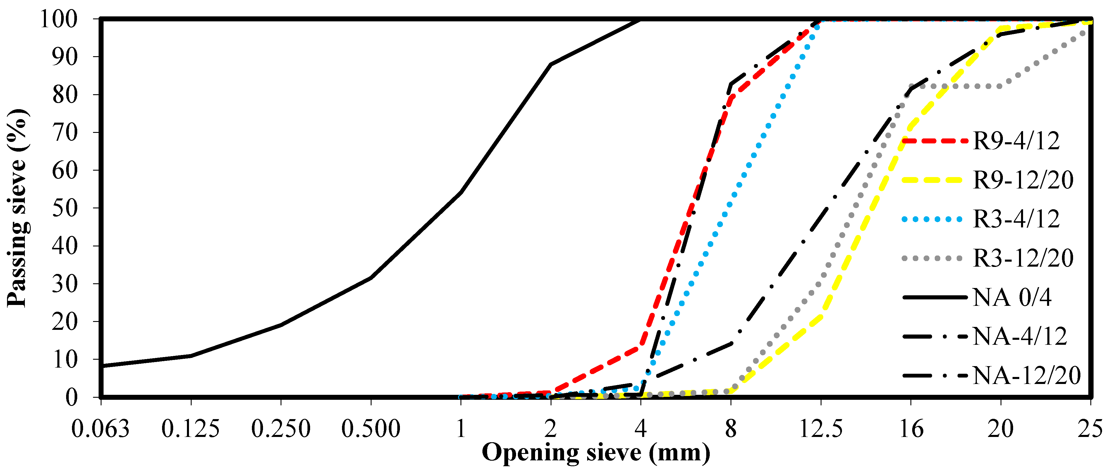 Applsci 13 02029 g002