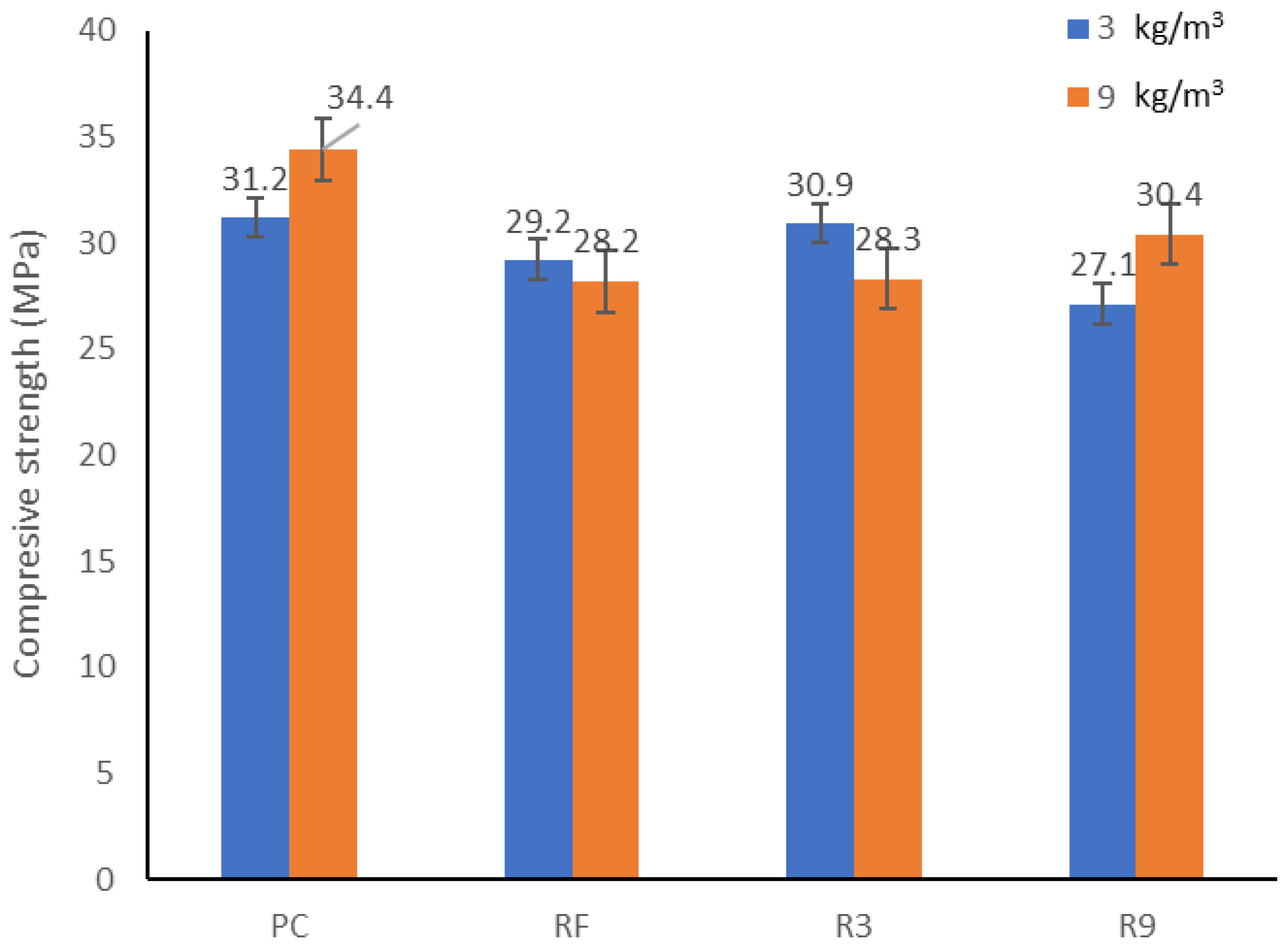 Applsci 13 02029 g007