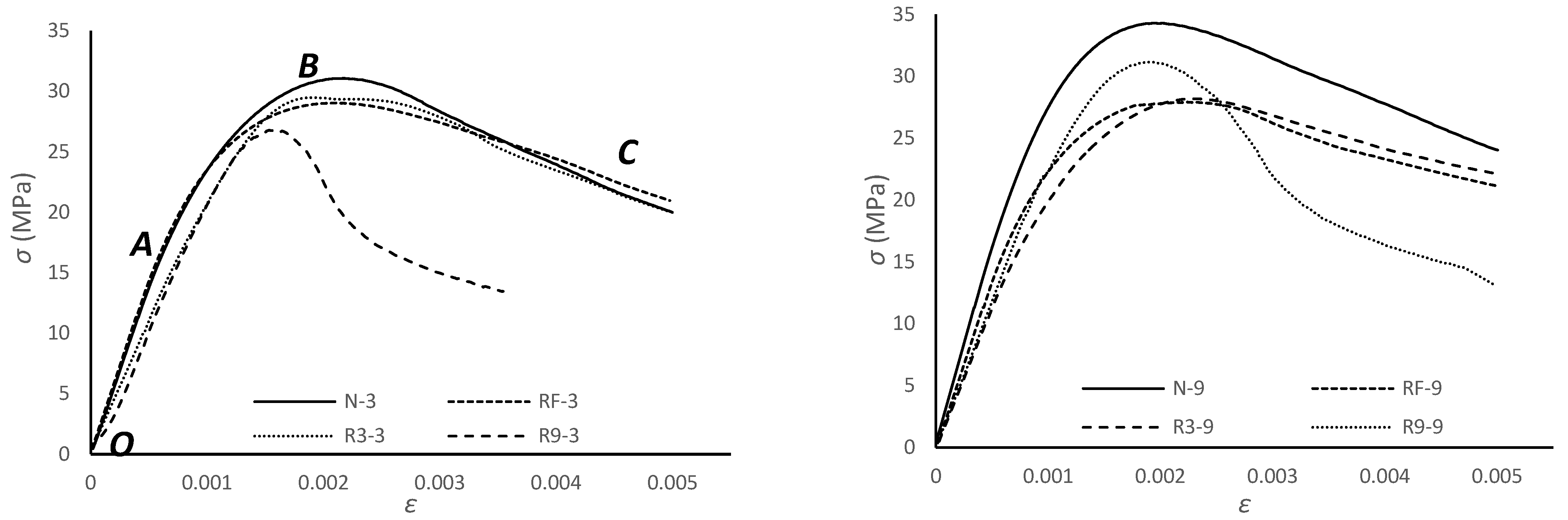 Applsci 13 02029 g009
