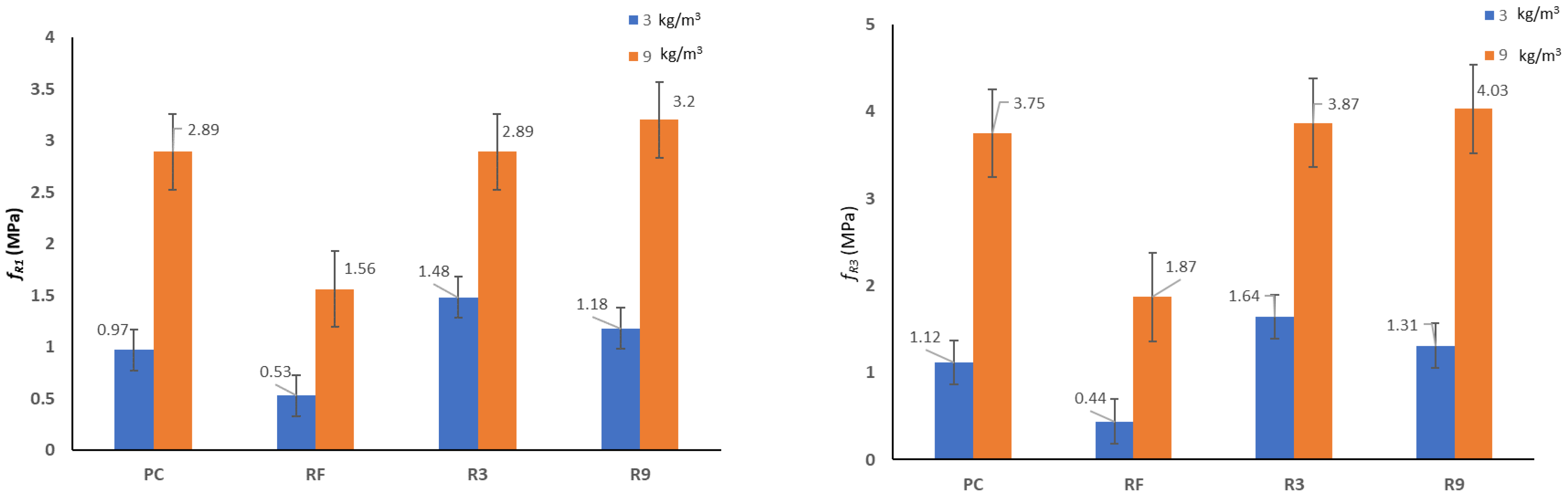 Applsci 13 02029 g011