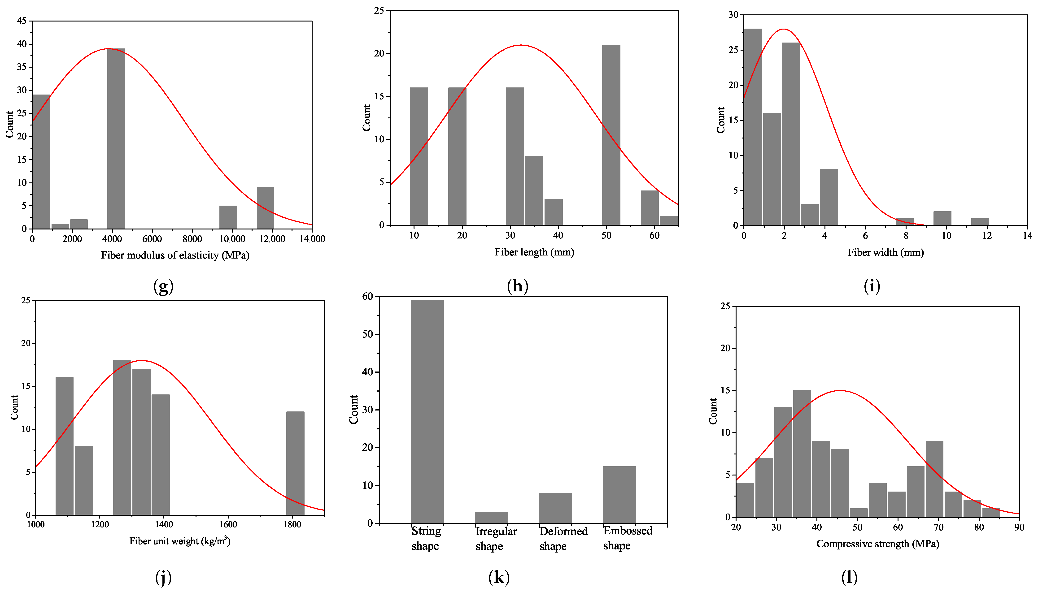 Applsci 13 02033 g002b