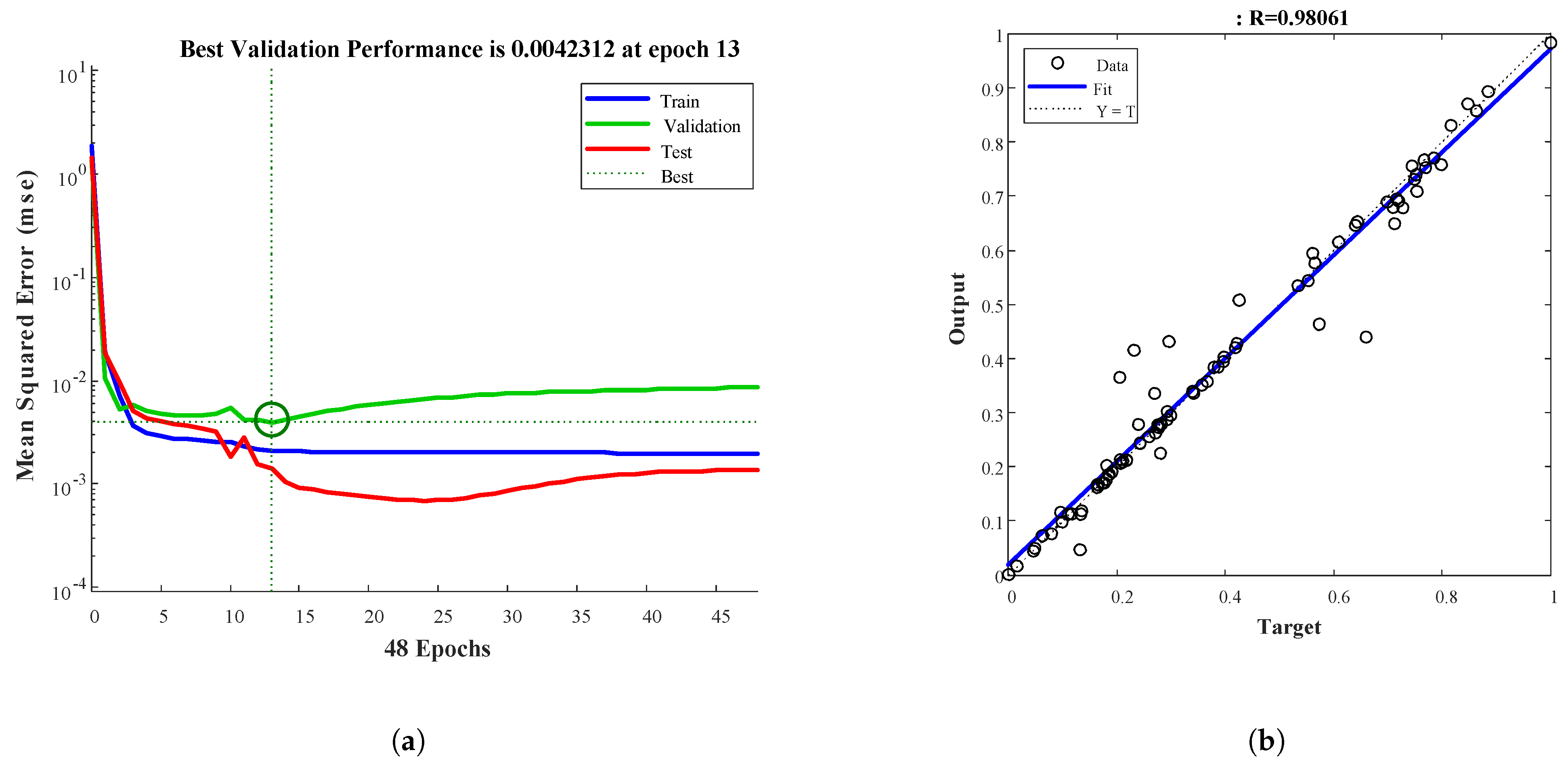 Applsci 13 02033 g003