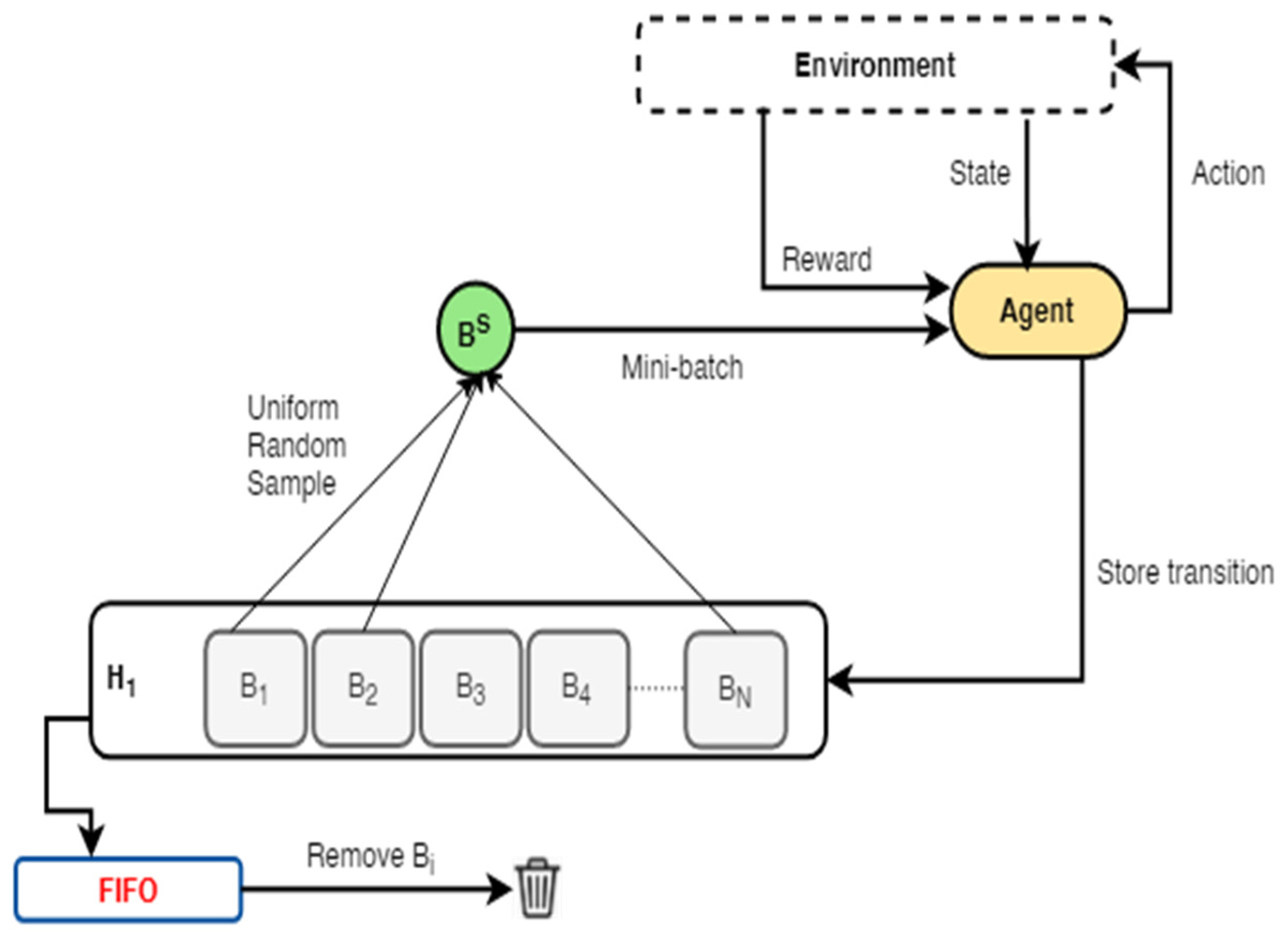 Applsci 13 02034 g001