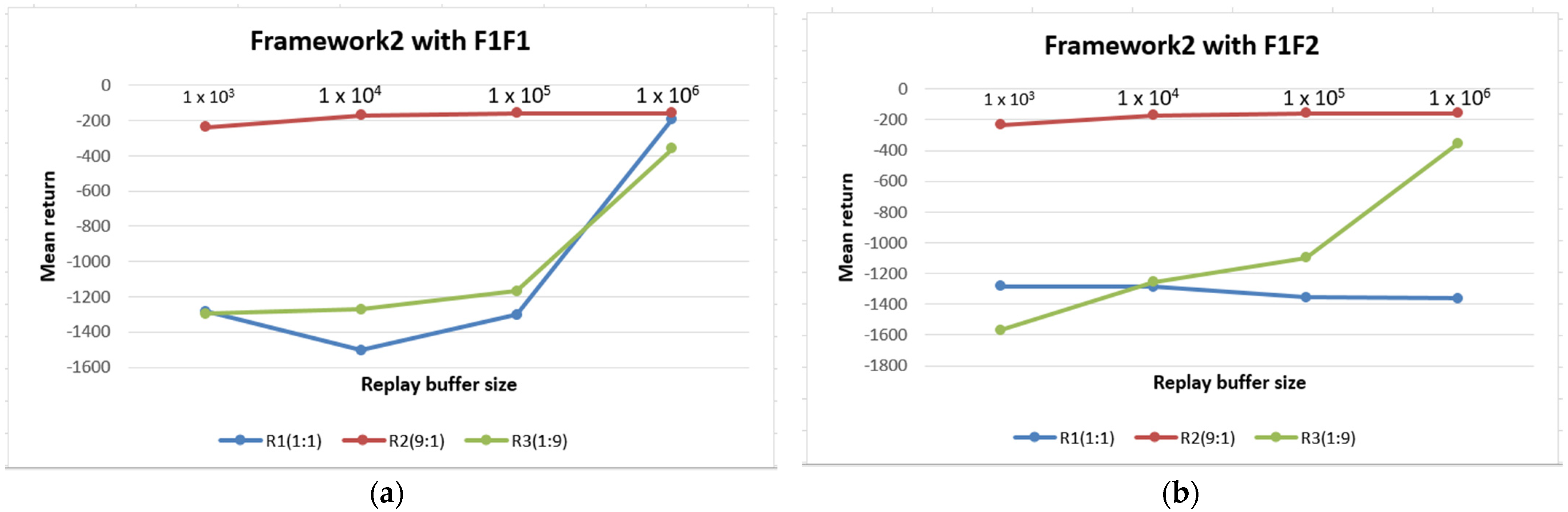 Applsci 13 02034 g006a