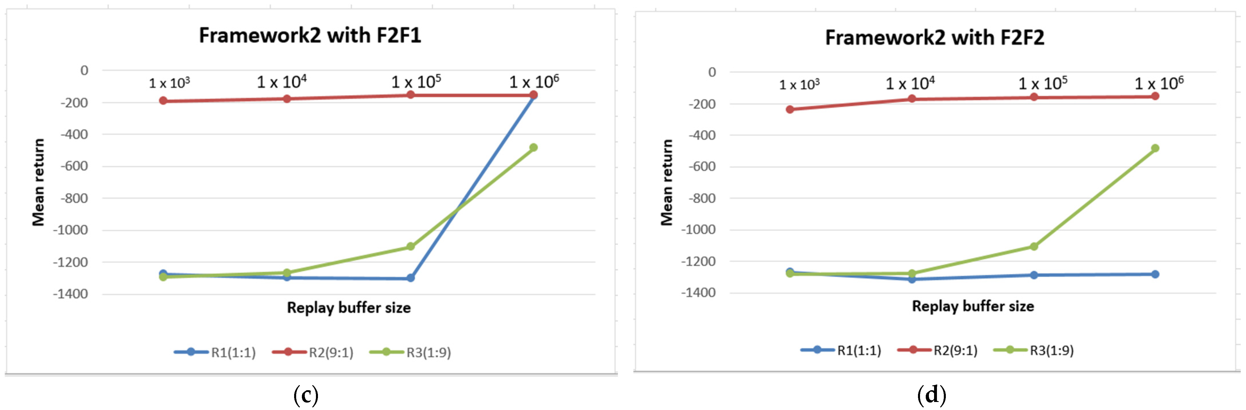 Applsci 13 02034 g006b