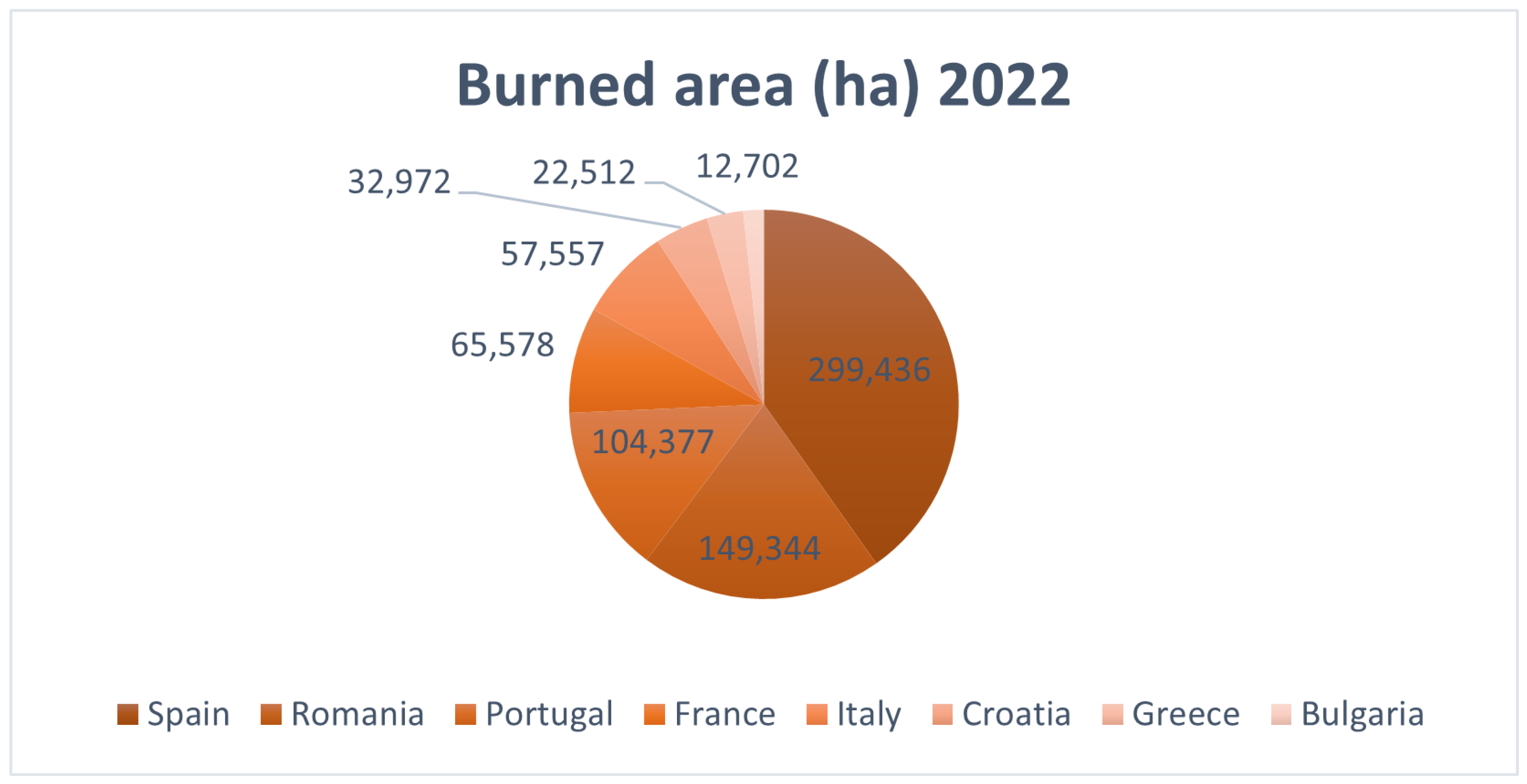 Applsci 13 02035 g001