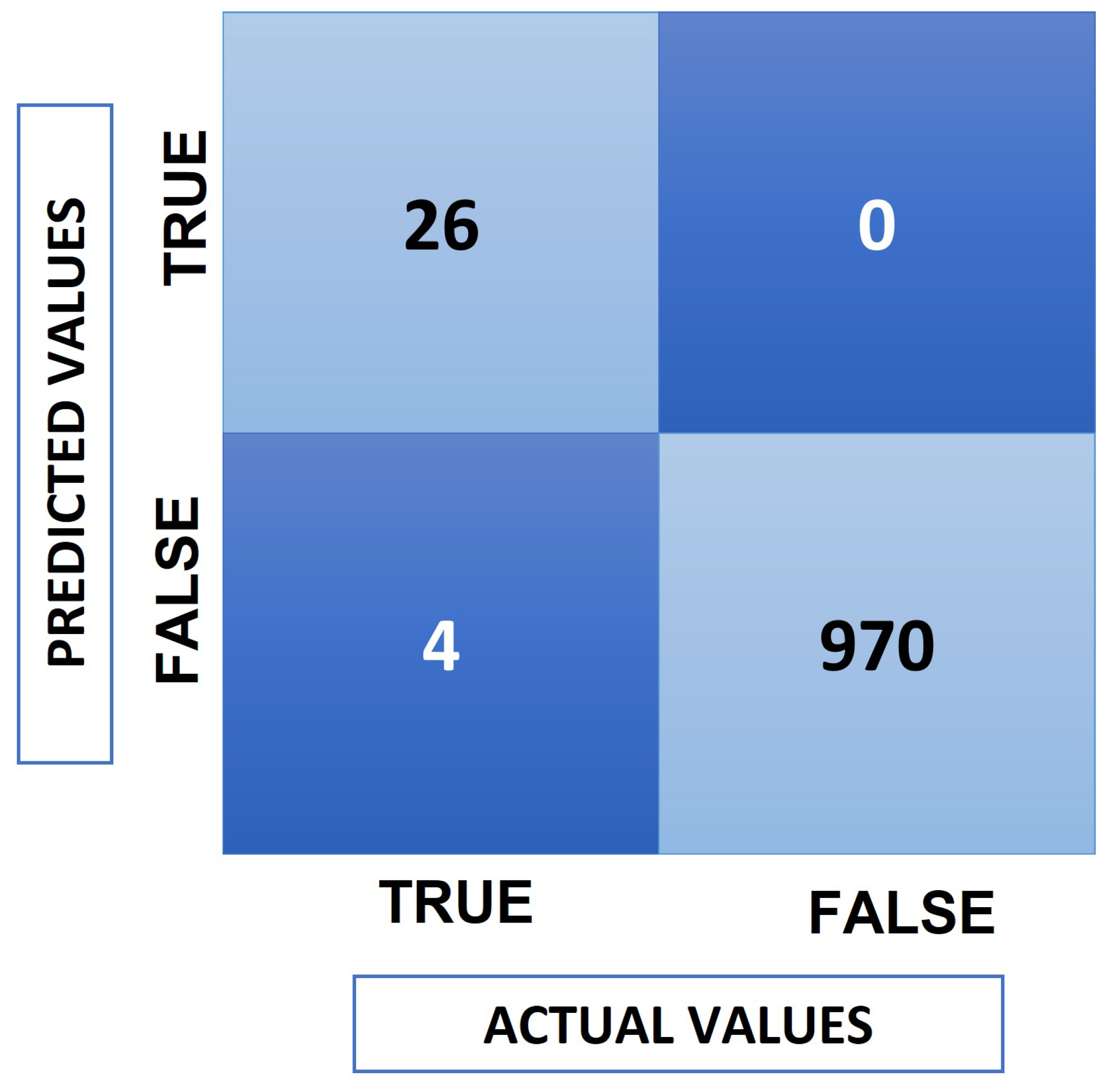 Applsci 13 02039 g003