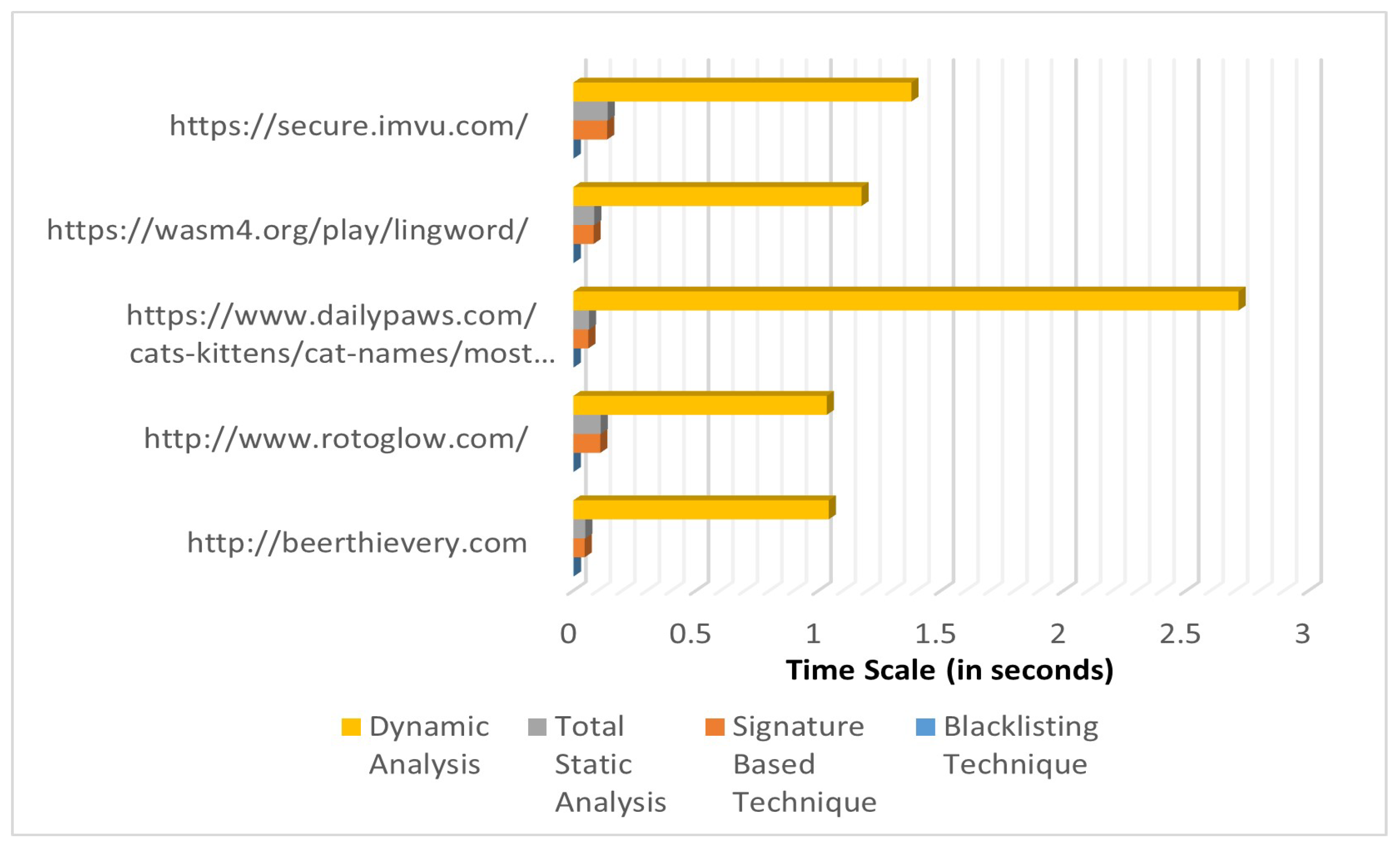 Applsci 13 02039 g004