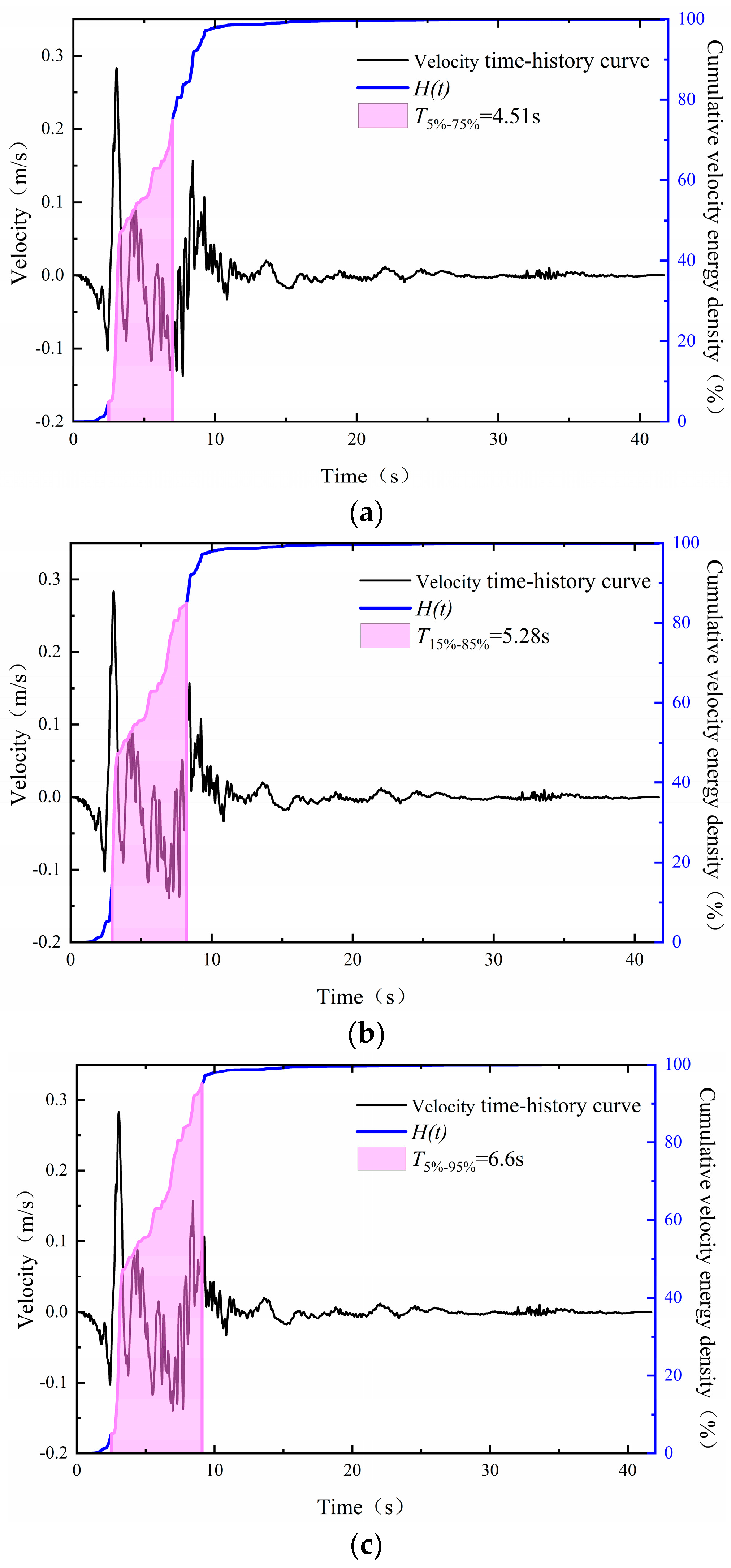 Applsci 13 02041 g001