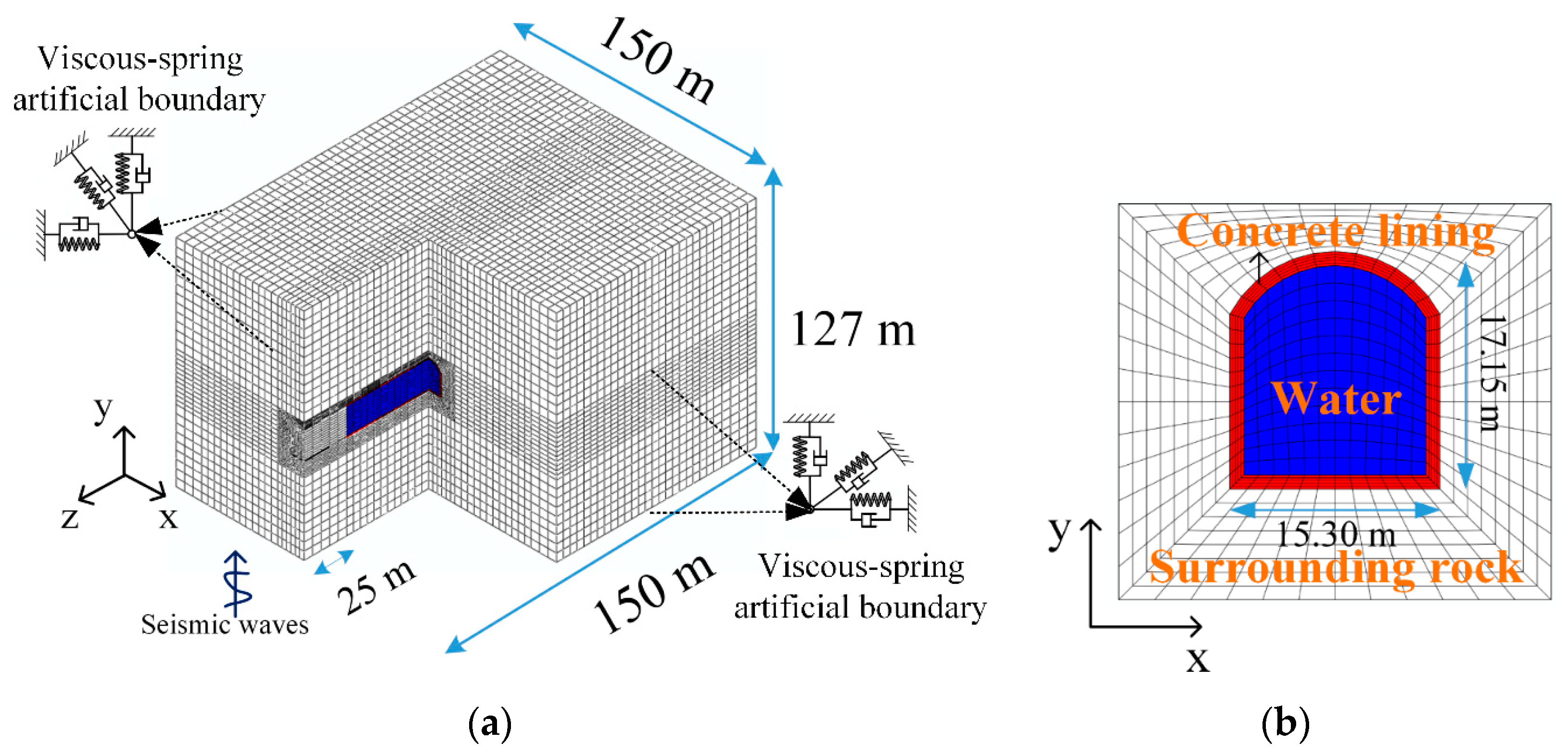 Applsci 13 02041 g004