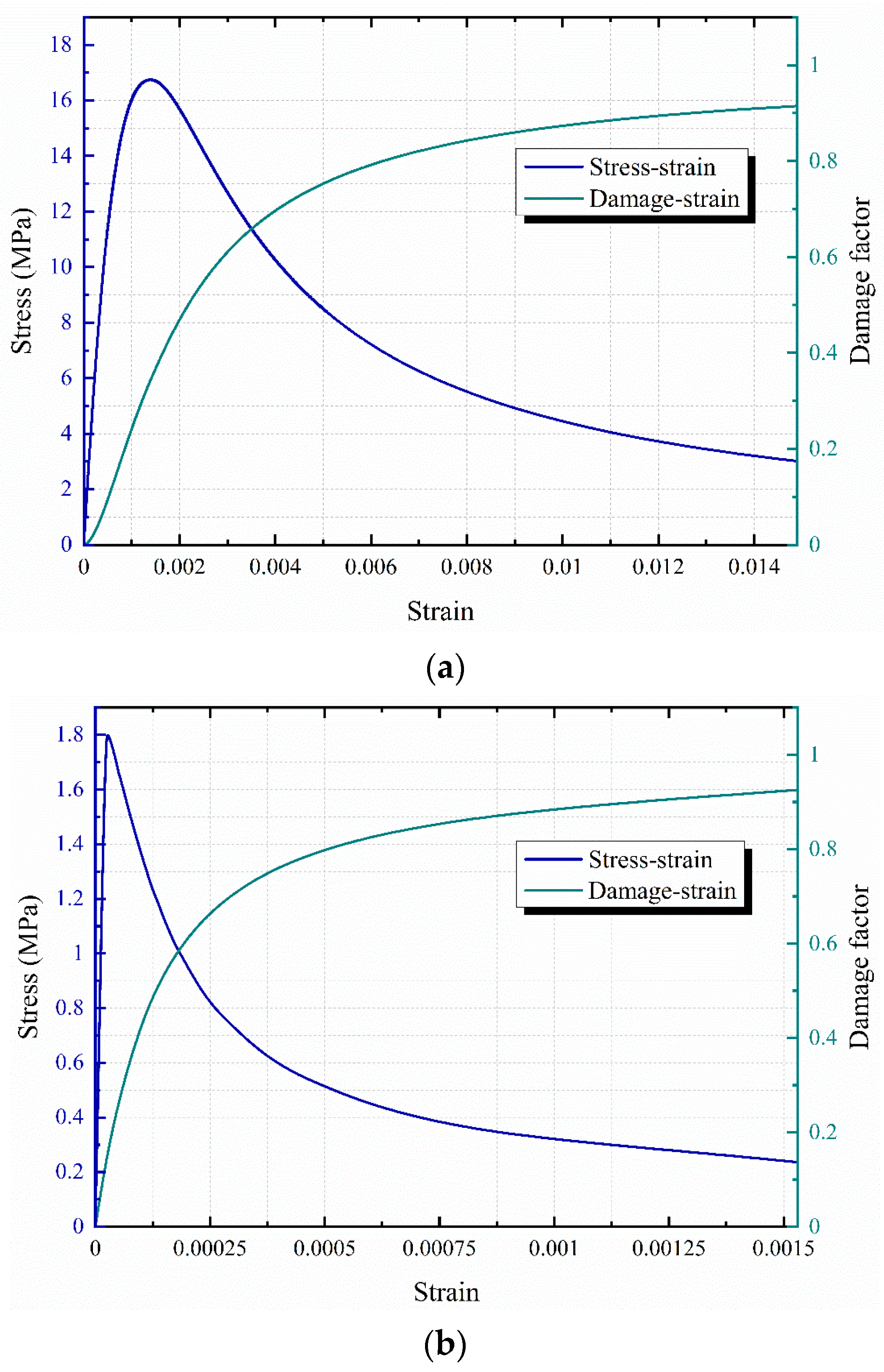 Applsci 13 02041 g005