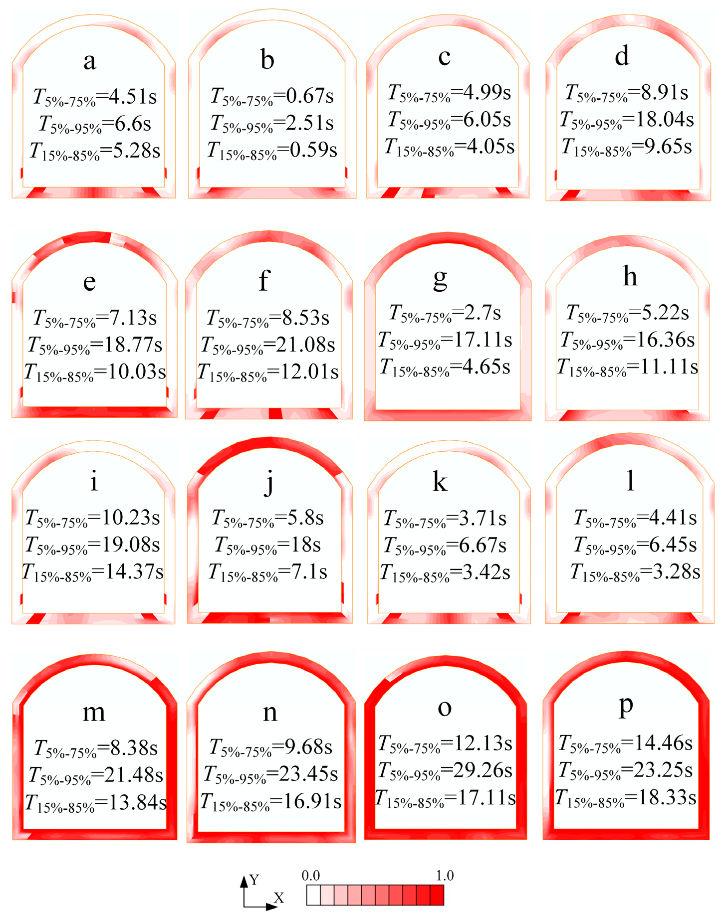 Applsci 13 02041 g008