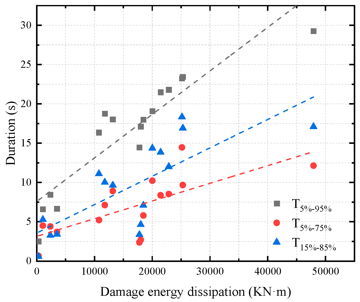 Applsci 13 02041 g009
