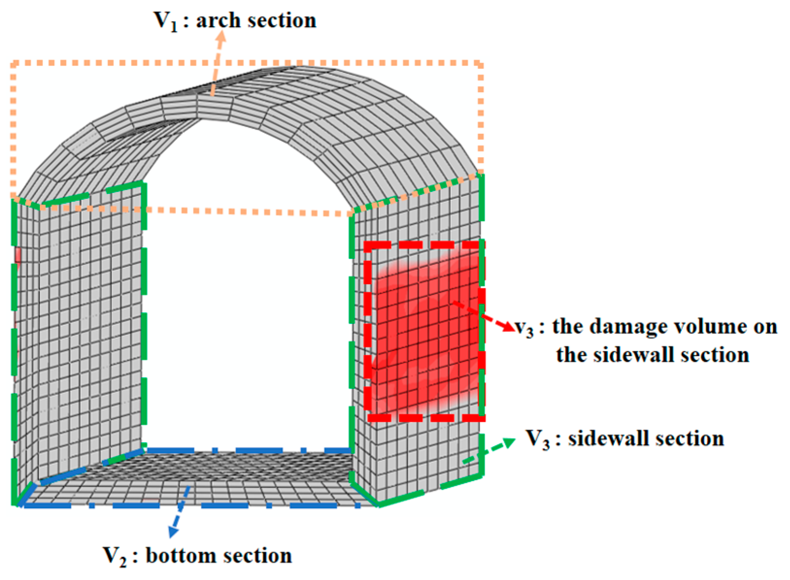 Applsci 13 02041 g010
